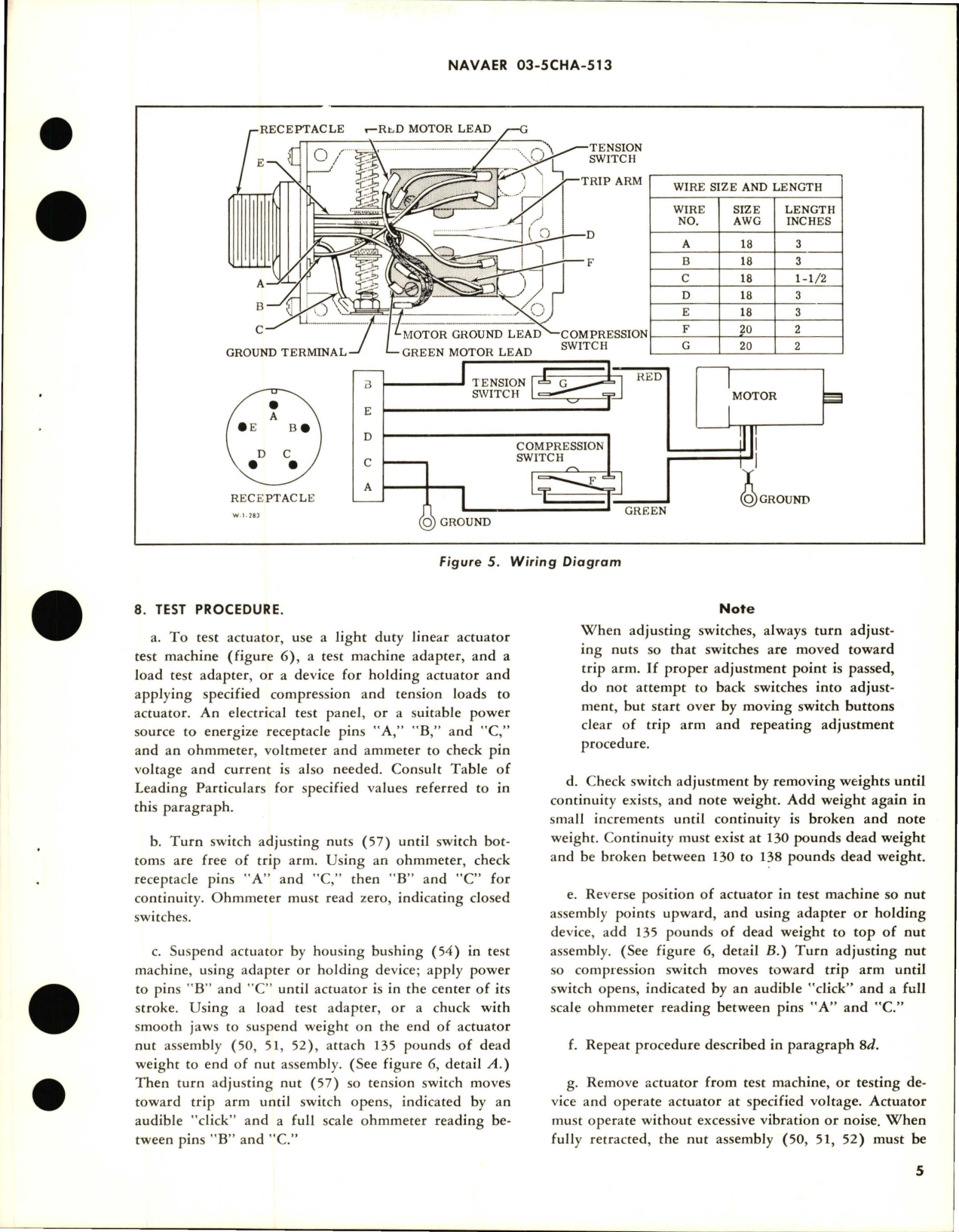 Sample page 5 from AirCorps Library document: Overhaul Instructions with Parts Breakdown for Electromechanical Linear Actuator - Part 31964-120 - Model ELL1-408 