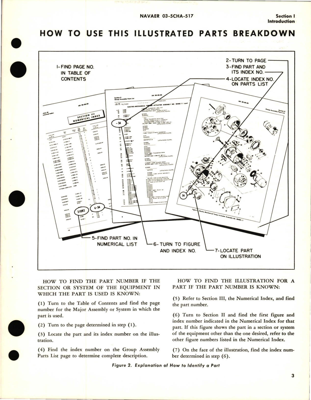 Sample page 5 from AirCorps Library document: Illustrated Parts Breakdown for Electromechanical Linear Actuator - Part 34622 - Model ELA20-43