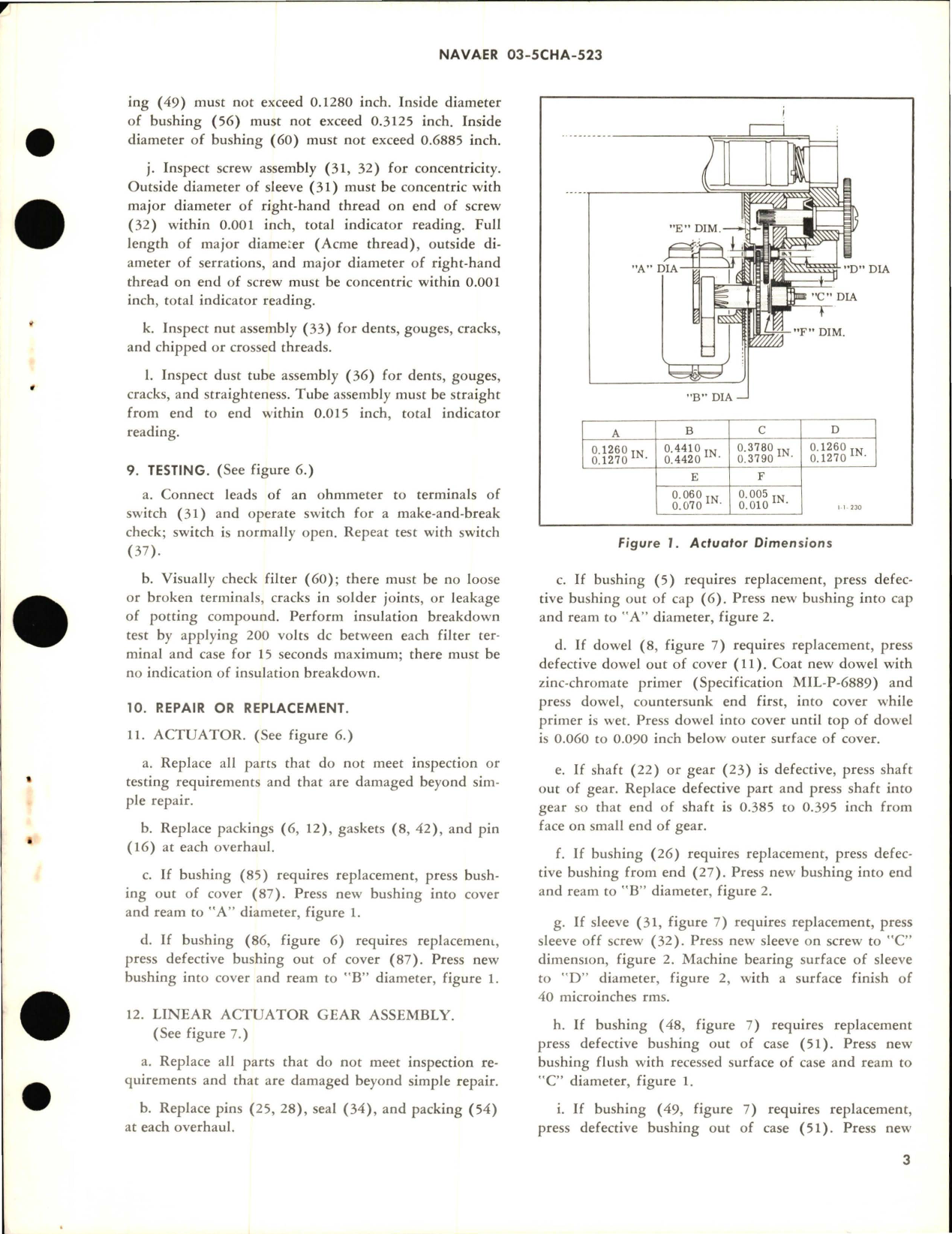 Sample page 5 from AirCorps Library document: Overhaul Instructions with Parts Breakdown for Linear Actuator - Part 29642-4 - Model ELA20-45-1