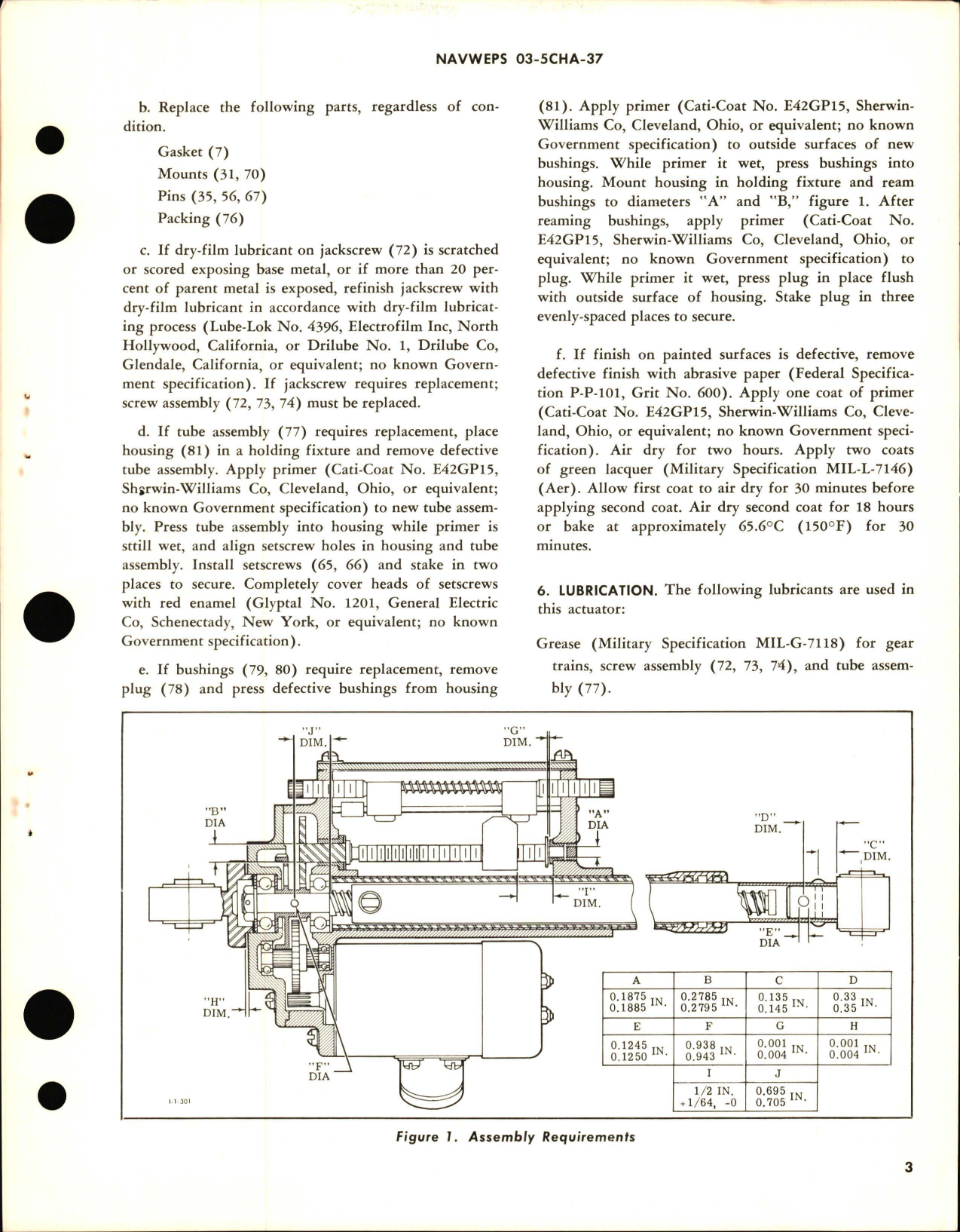 Sample page 5 from AirCorps Library document: Overhaul Instructions with Parts Breakdown for Electromechanical Linear Actuator - Part 525034