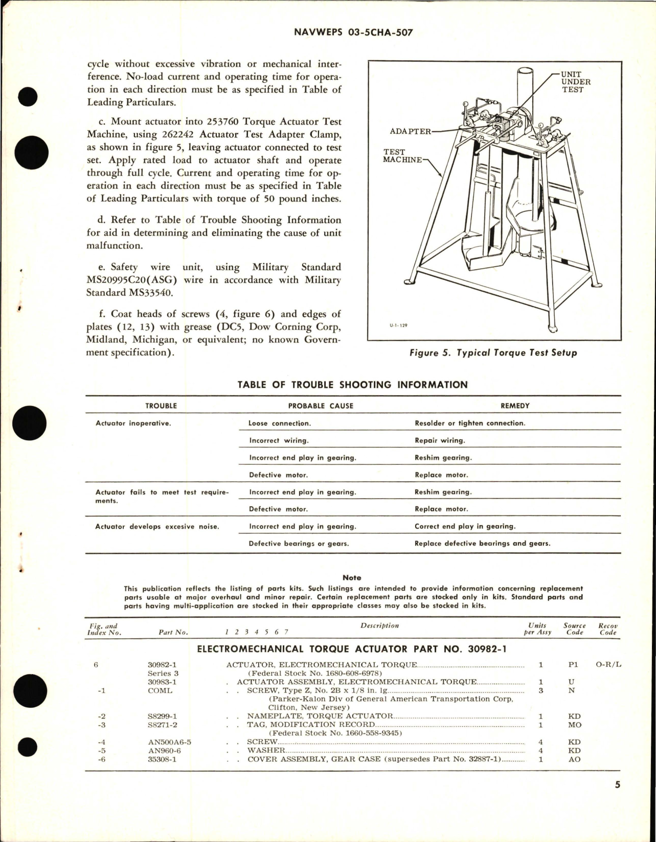 Sample page 5 from AirCorps Library document: Overhaul Instructions with Parts Breakdown for Electromechanical Torque Actuator - Part 30982-1