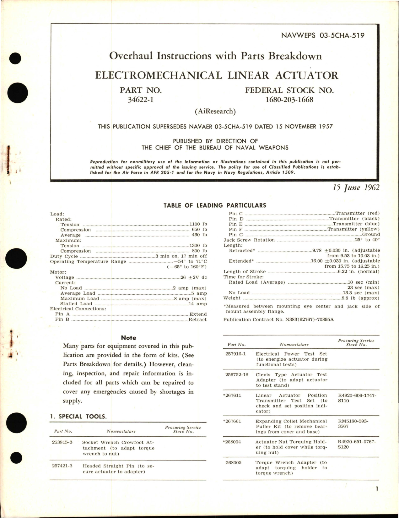 Sample page 1 from AirCorps Library document: Overhaul Instructions with Parts Breakdown for Electromechanical Linear Actuator - Part 34622-1