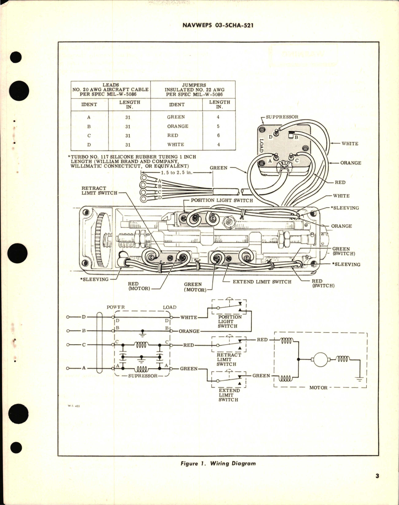 Sample page 5 from AirCorps Library document: Overhaul Instructions with Parts Breakdown for Electromechanical Linear Actuators - Part 38090-1 and 380190-3