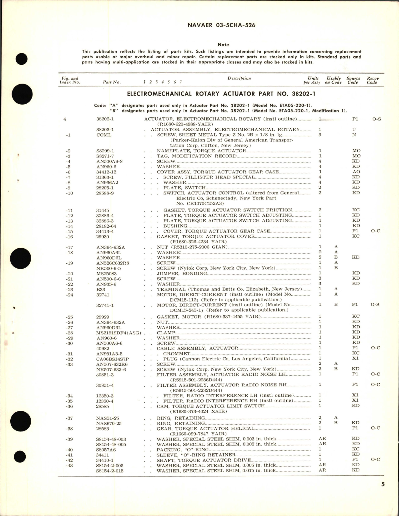 Sample page 5 from AirCorps Library document: Overhaul Instructions with Parts Breakdown for Electromechanical Rotary Actuator - Part 38202-1