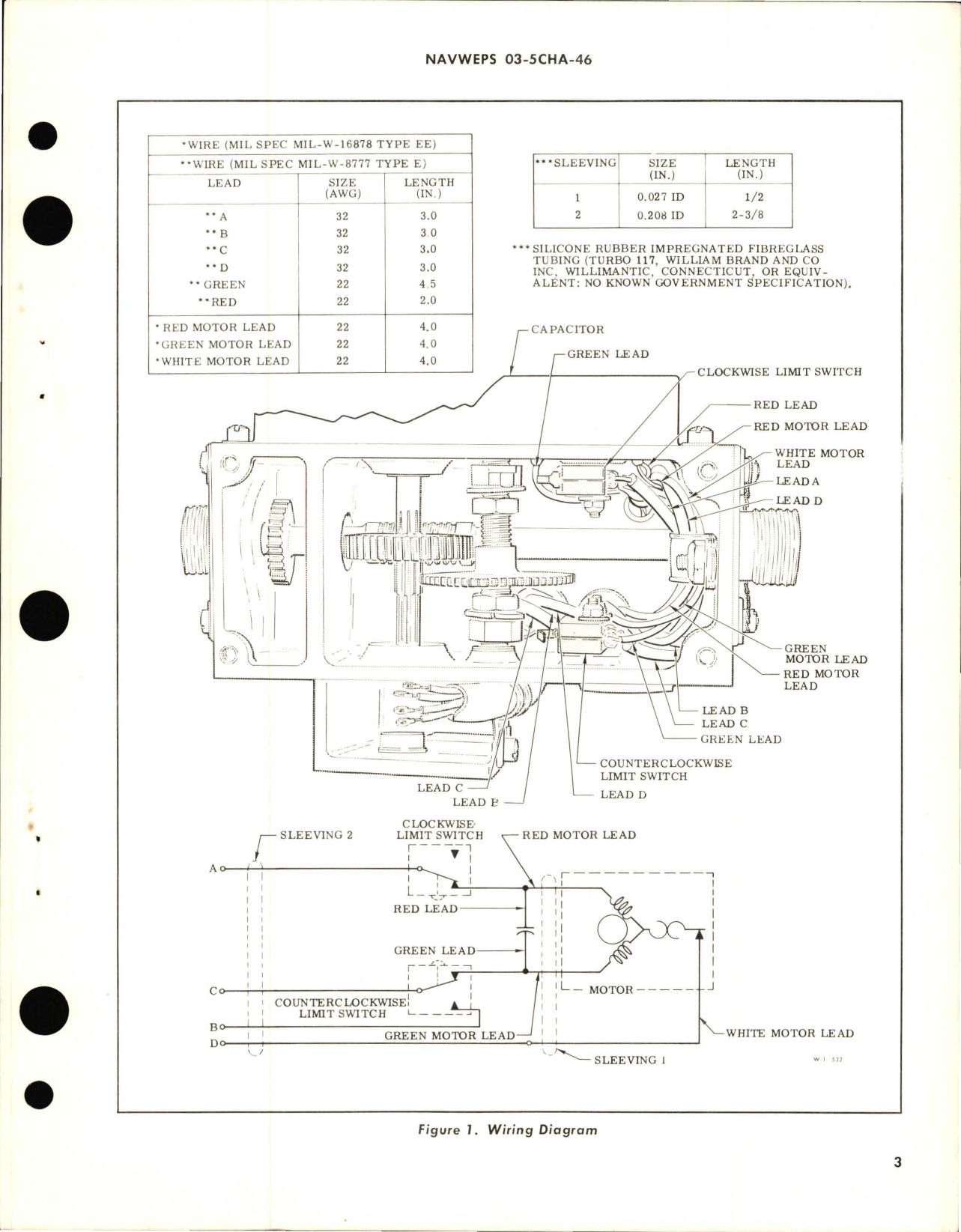 Sample page 5 from AirCorps Library document: Overhaul Instructions with Parts Breakdown for Electromechanical Rotary Actuator and Aircraft Alternating Current Motor