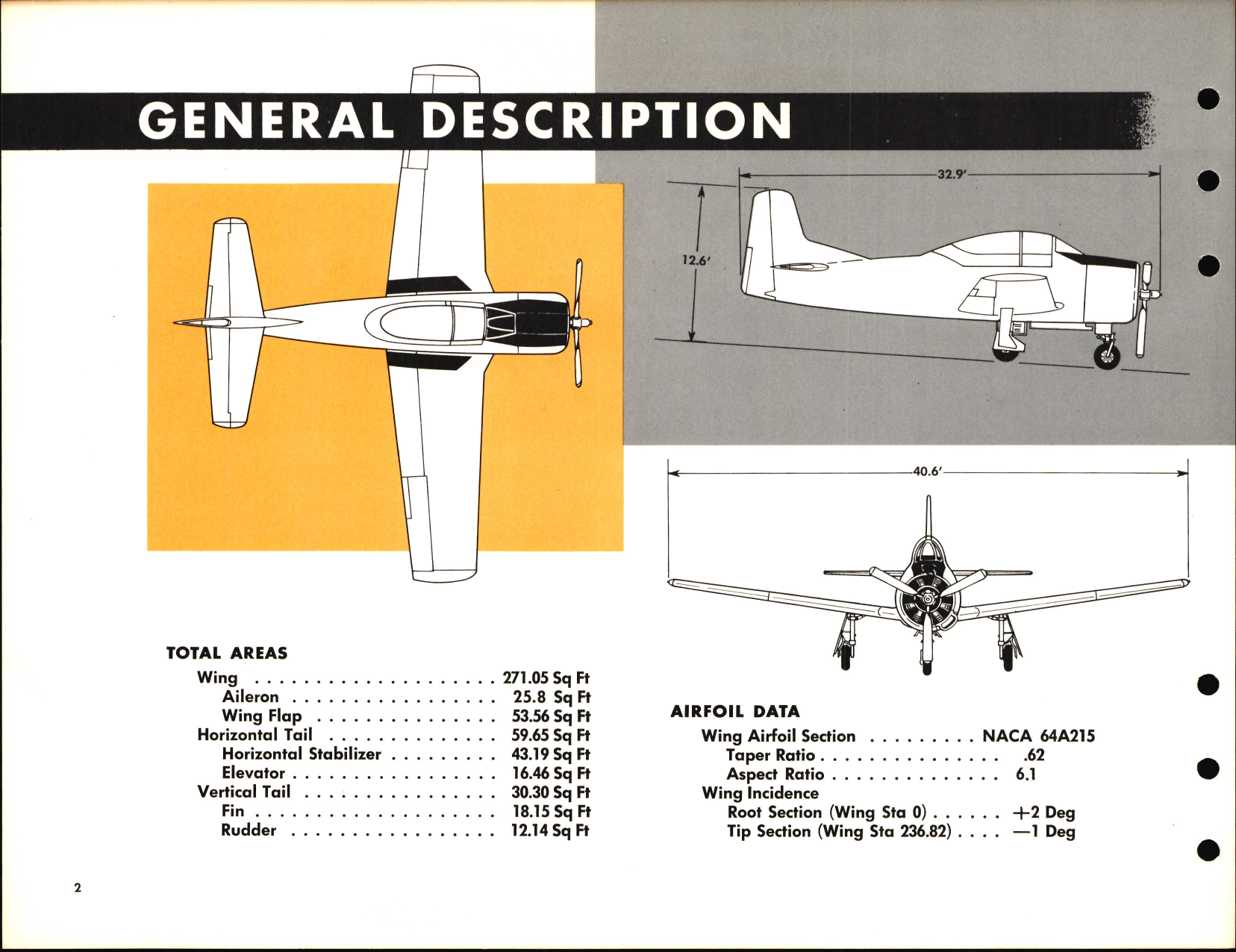 Sample page 6 from AirCorps Library document: T-28B Trainer Manual