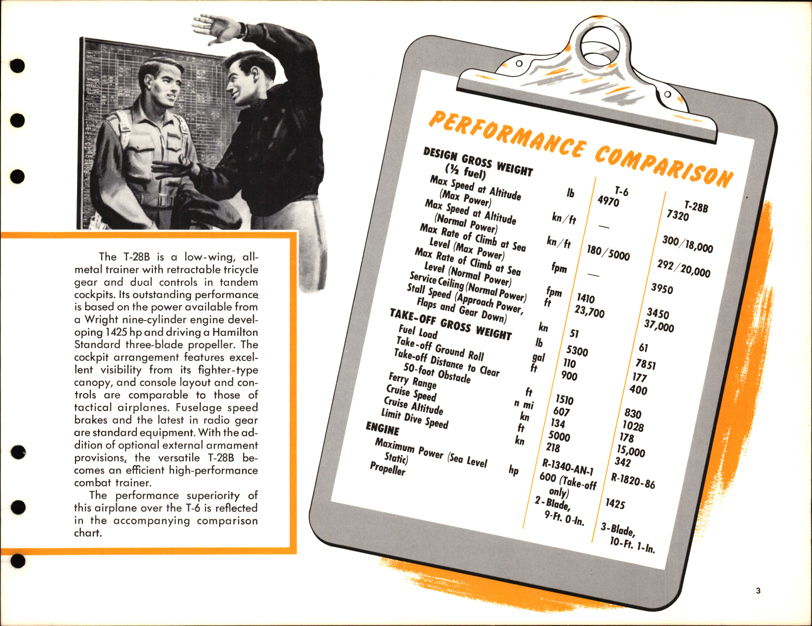 Sample page 7 from AirCorps Library document: T-28B Trainer Manual