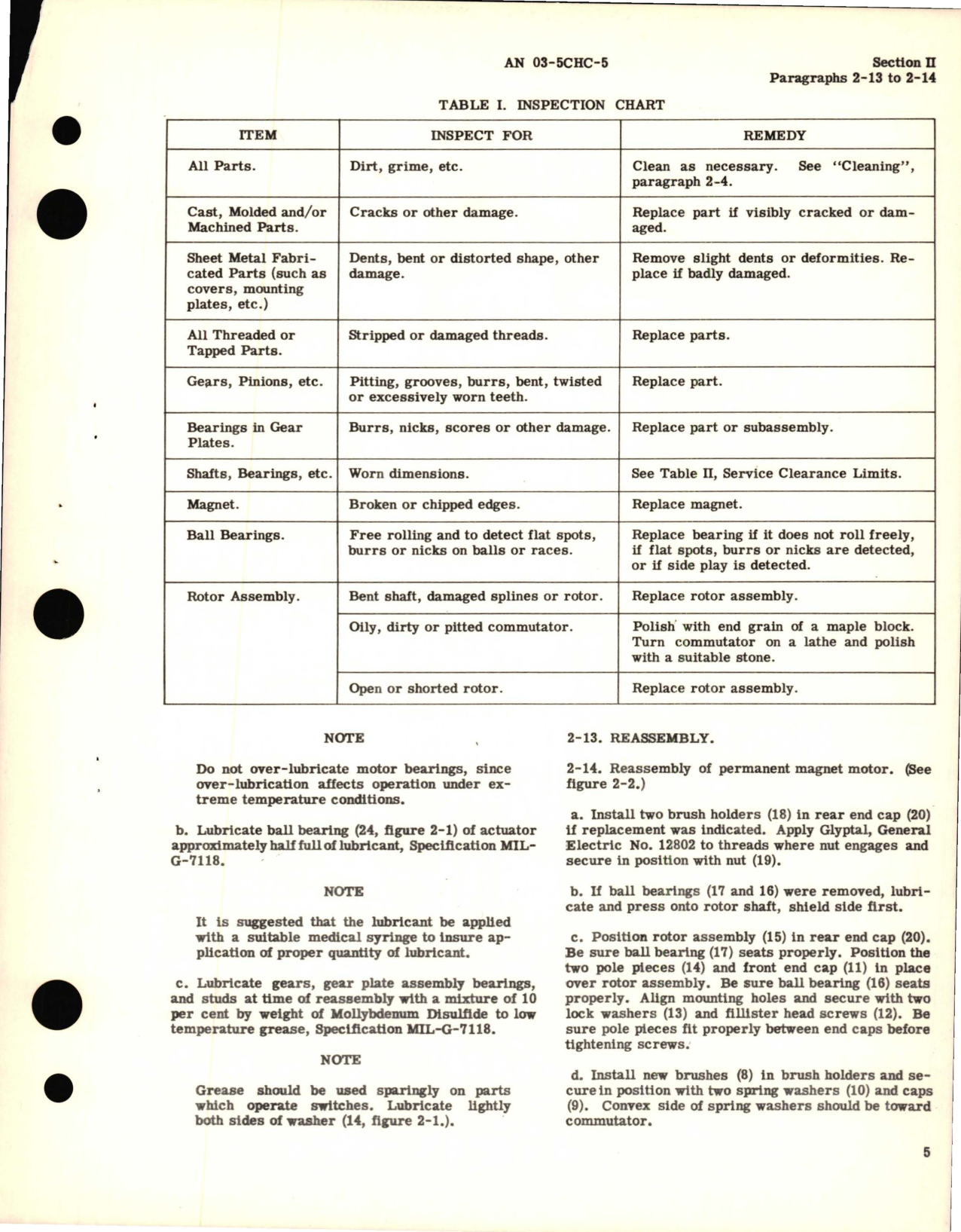 Sample page 9 from AirCorps Library document: Overhaul Instructions for Aircraft Actuators - Model JYLC Series 