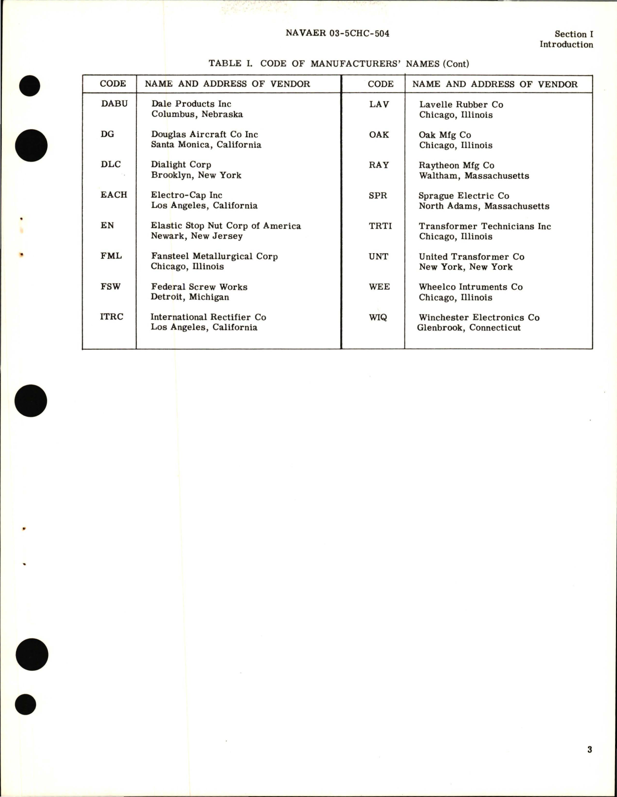 Sample page 7 from AirCorps Library document: Illustrated Parts Breakdown for Electronic Control Box - CYLZ 4807-1 and CYLZ 4807-2