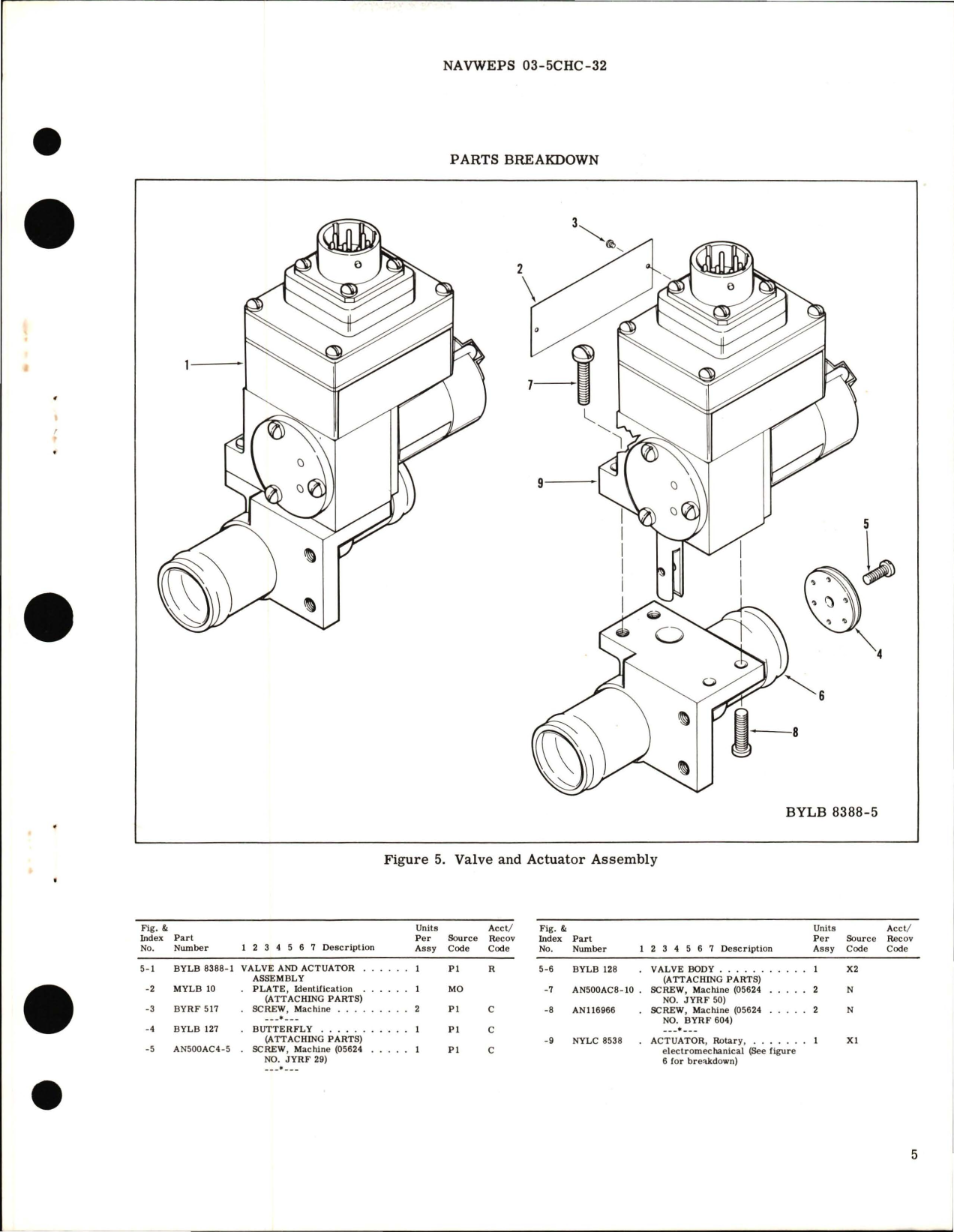 Sample page 5 from AirCorps Library document: Overhaul Instructions with Parts Breakdown for Valve and Actuator Assembly - Part BYLB 8388-1 