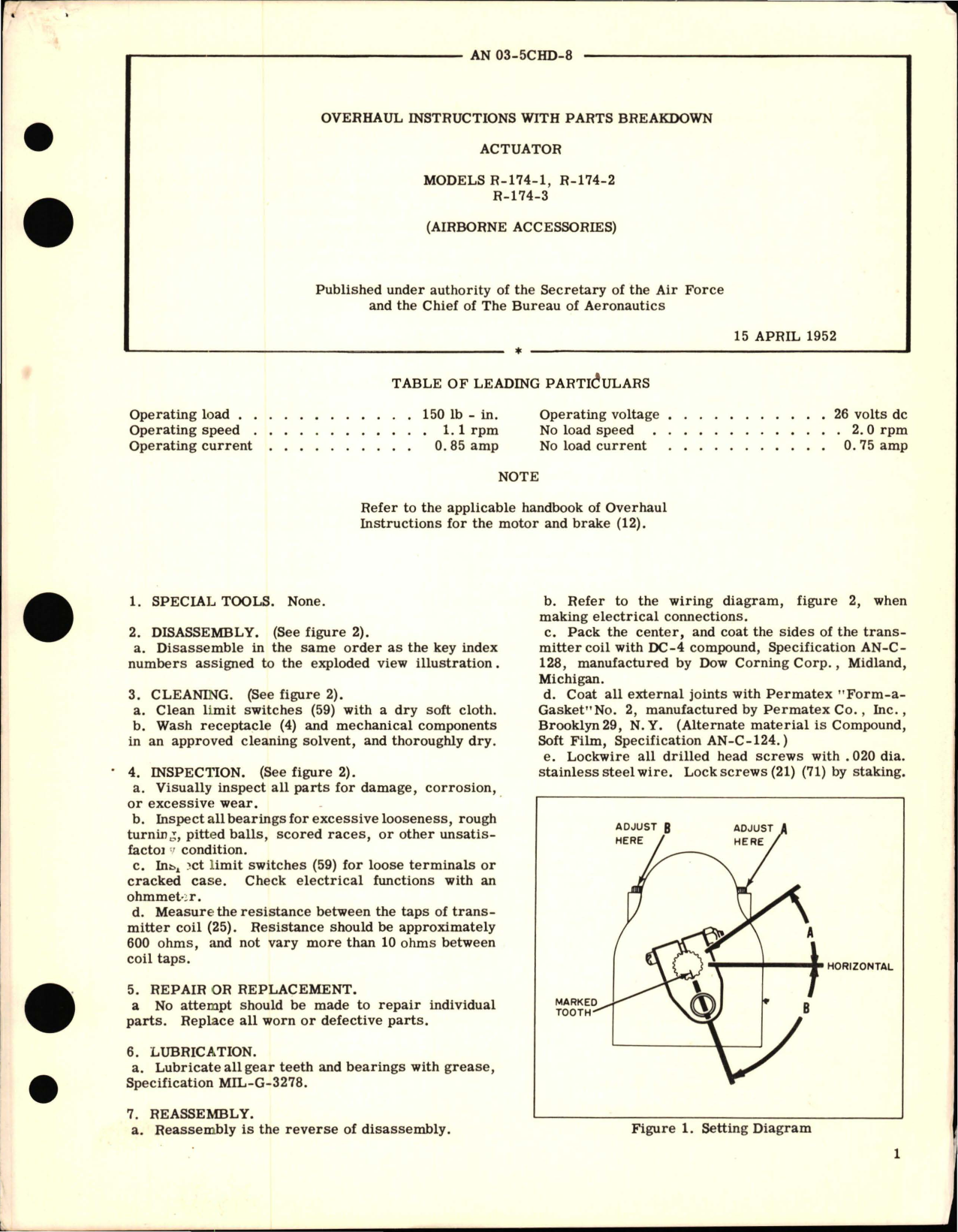 Sample page 1 from AirCorps Library document: Overhaul Instructions with Parts Breakdown for Actuator - Models R-174-1, R-174-2 and R-174-3 