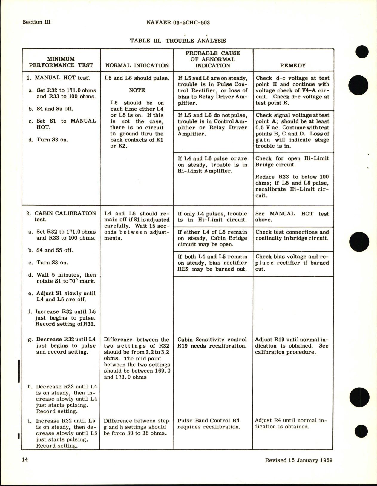Sample page 8 from AirCorps Library document: Overhaul Instructions for Electronic Control Box - CYLZ 4807-1 and CYLZ 4807-2
