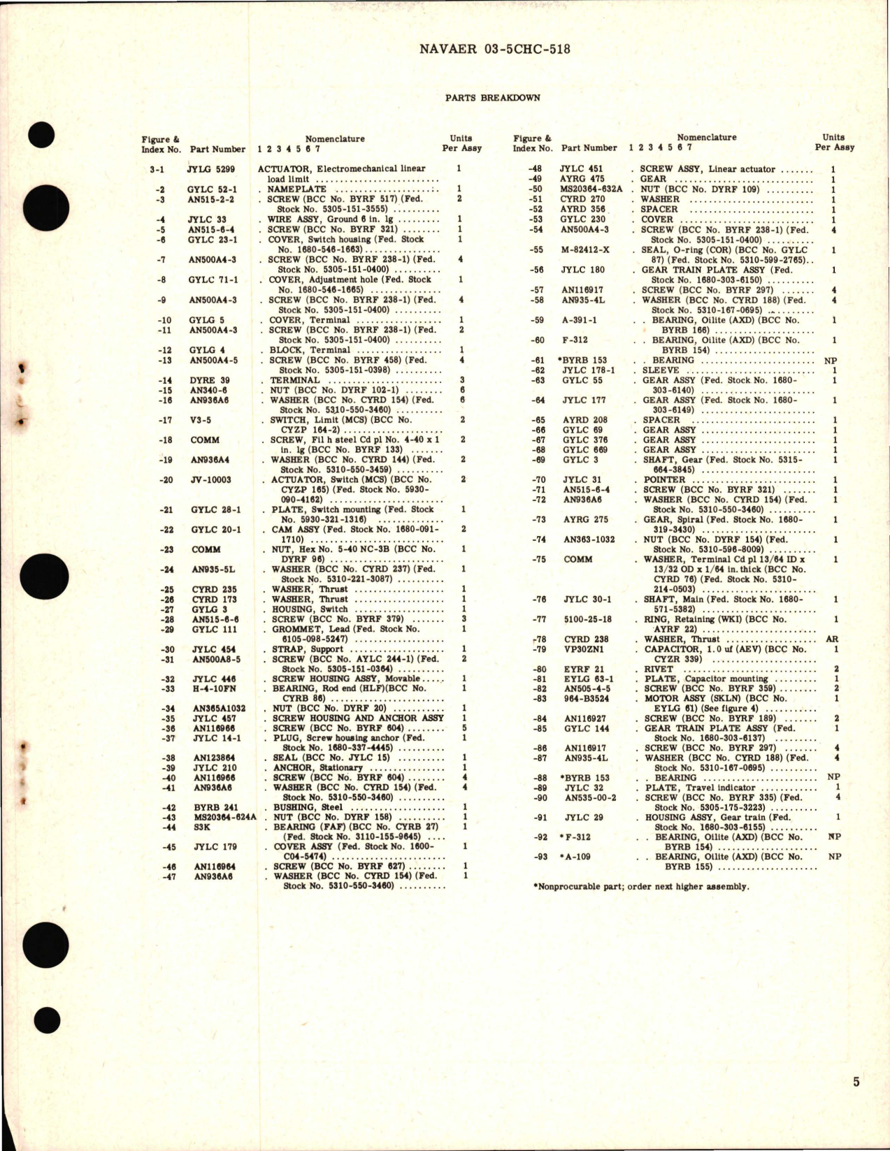 Sample page 5 from AirCorps Library document: Overhaul Instructions with Parts Breakdown for Linear Actuator - JYLG 5299 