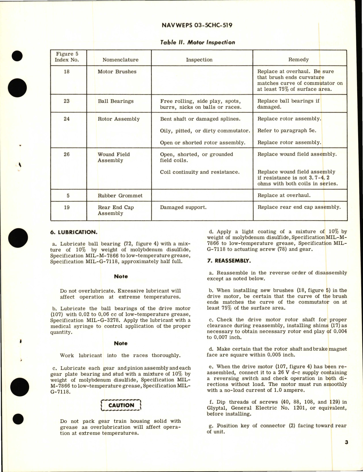 Sample page 5 from AirCorps Library document: Overhaul Instructions with Parts Breakdown for Electromechanical Linear Load Limit Actuator - KYLC 4248-2, KYLC 4248-3 and KYLC 4248-4