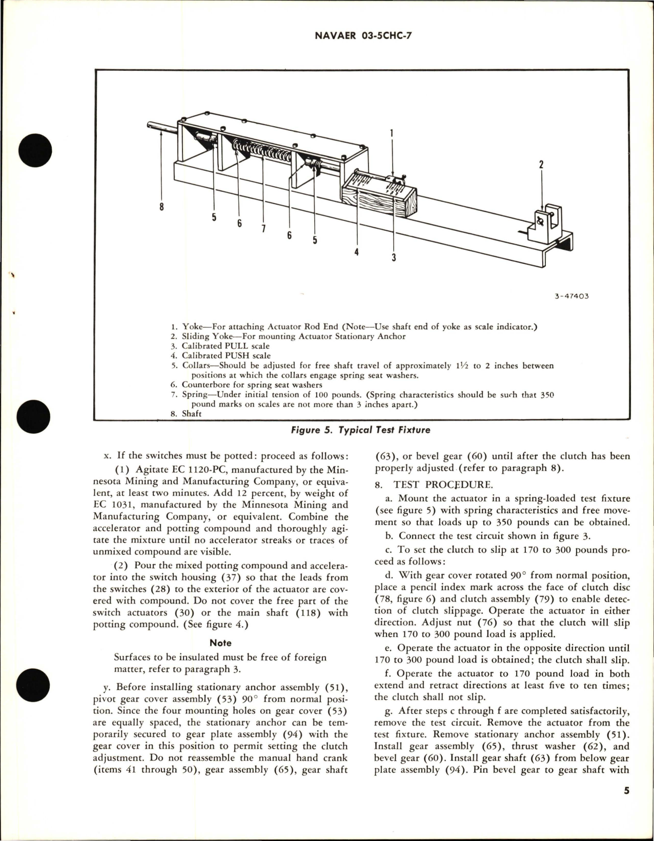 Sample page 5 from AirCorps Library document: Overhaul Instructions with Illustrated Parts Breakdown for Electromechanical Linear Actuator - RYLC 4900-2 
