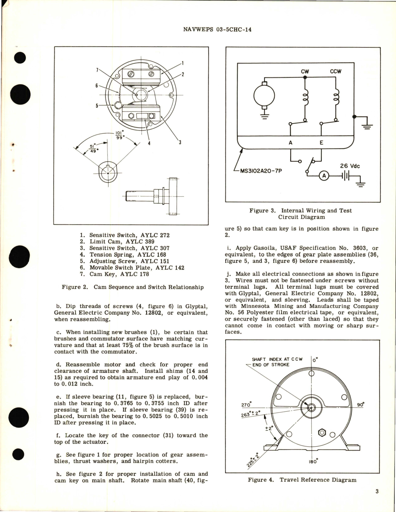 Sample page 5 from AirCorps Library document: Overhaul Instructions with Illustrated Parts Breakdown for Electromechanical Rotary Actuator - Part AYLC 3479 
