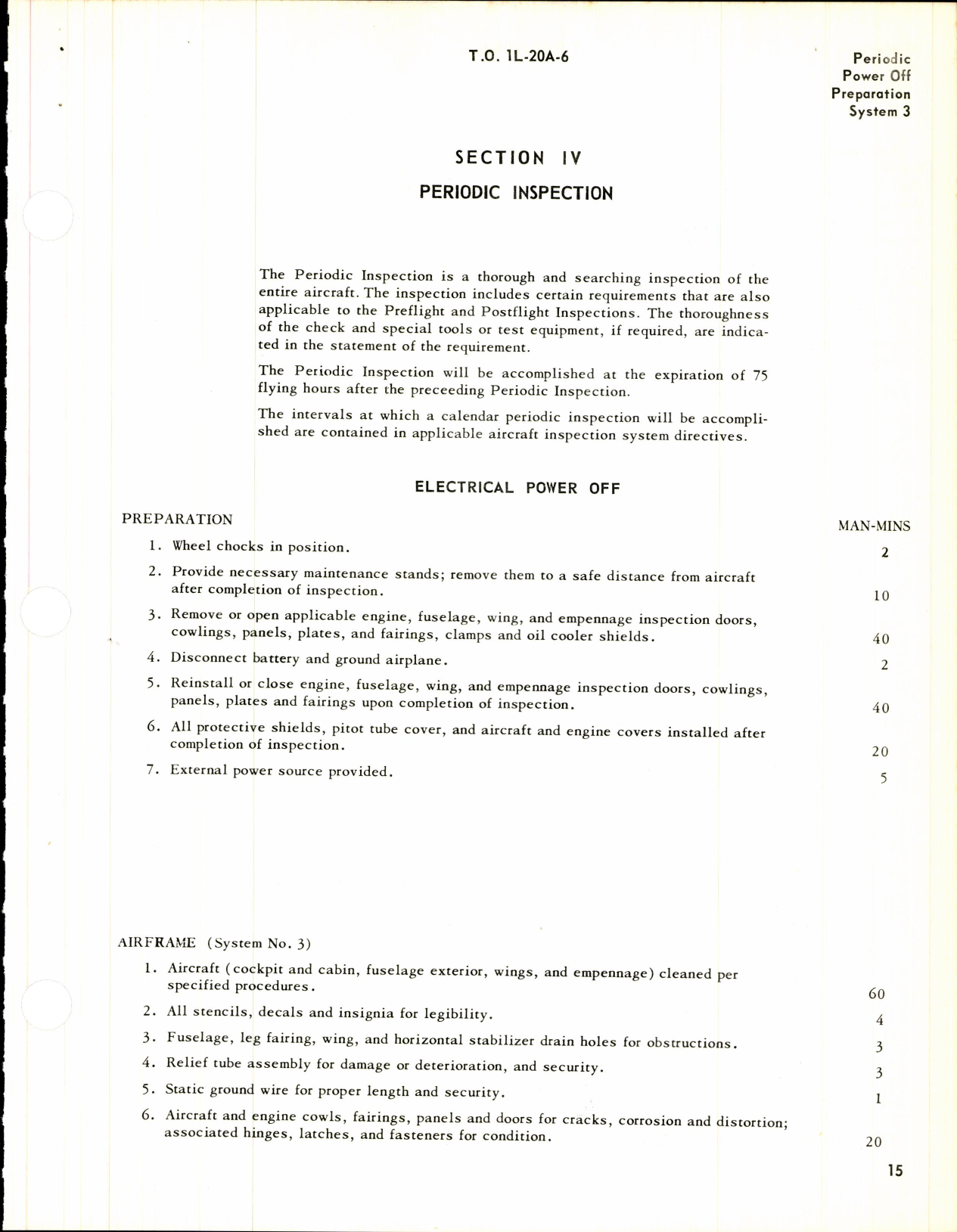 Sample page 5 from AirCorps Library document: Inspection Requirements for L-20A