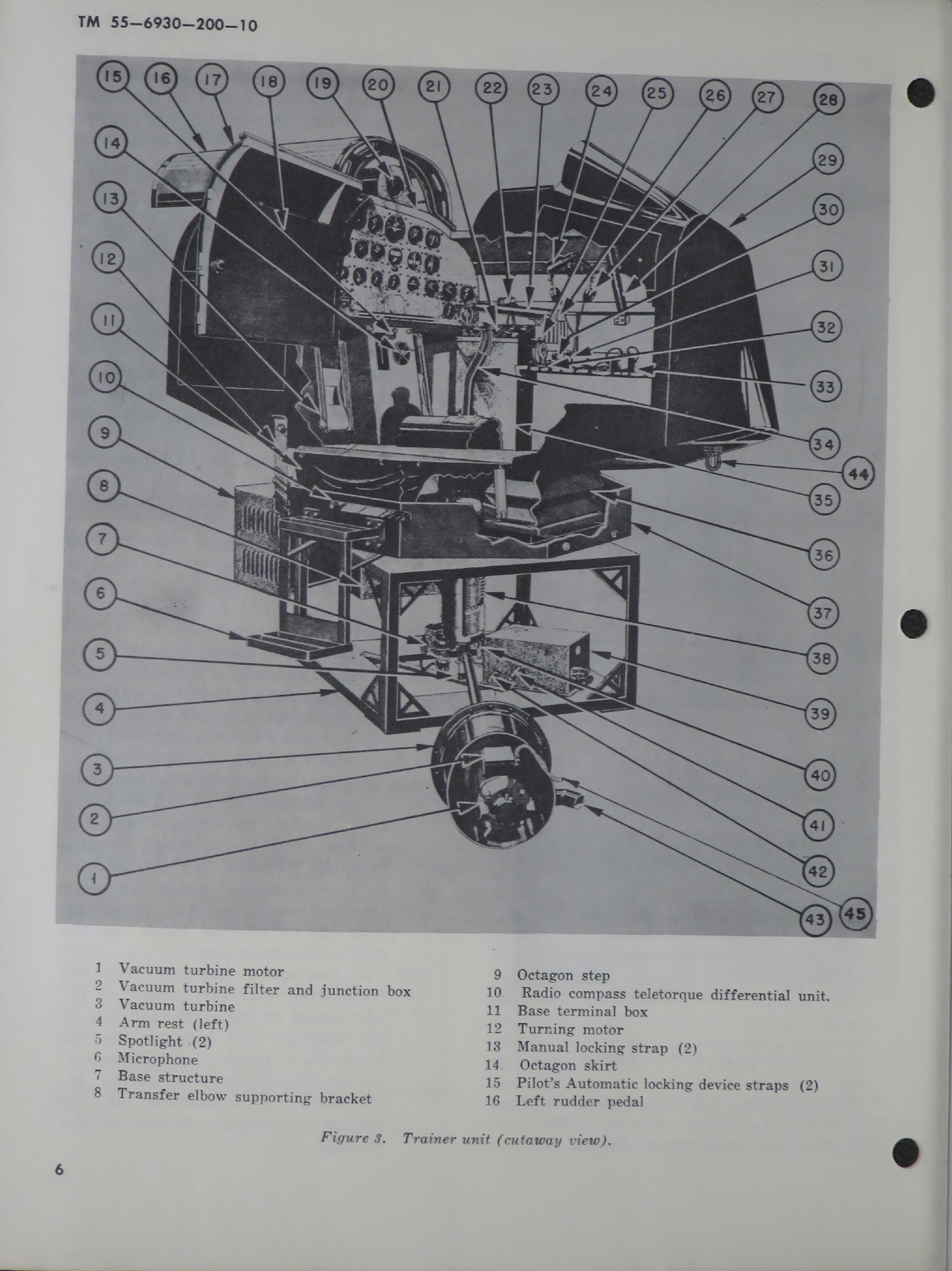 Sample page 6 from AirCorps Library document: Operator's Manual for Basic Instrument Trainer 45 Device 1-CA-1