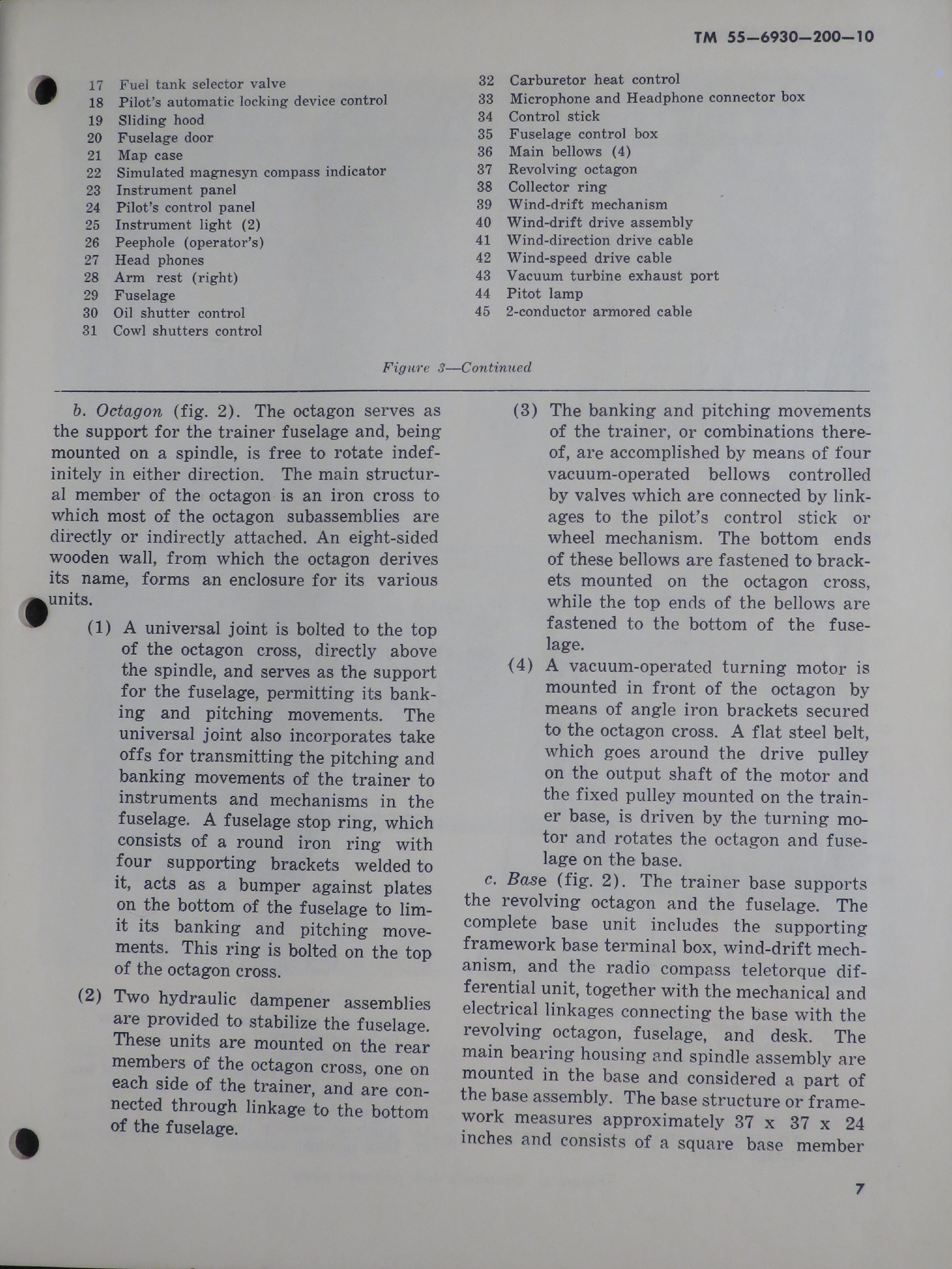 Sample page 7 from AirCorps Library document: Operator's Manual for Basic Instrument Trainer 45 Device 1-CA-1