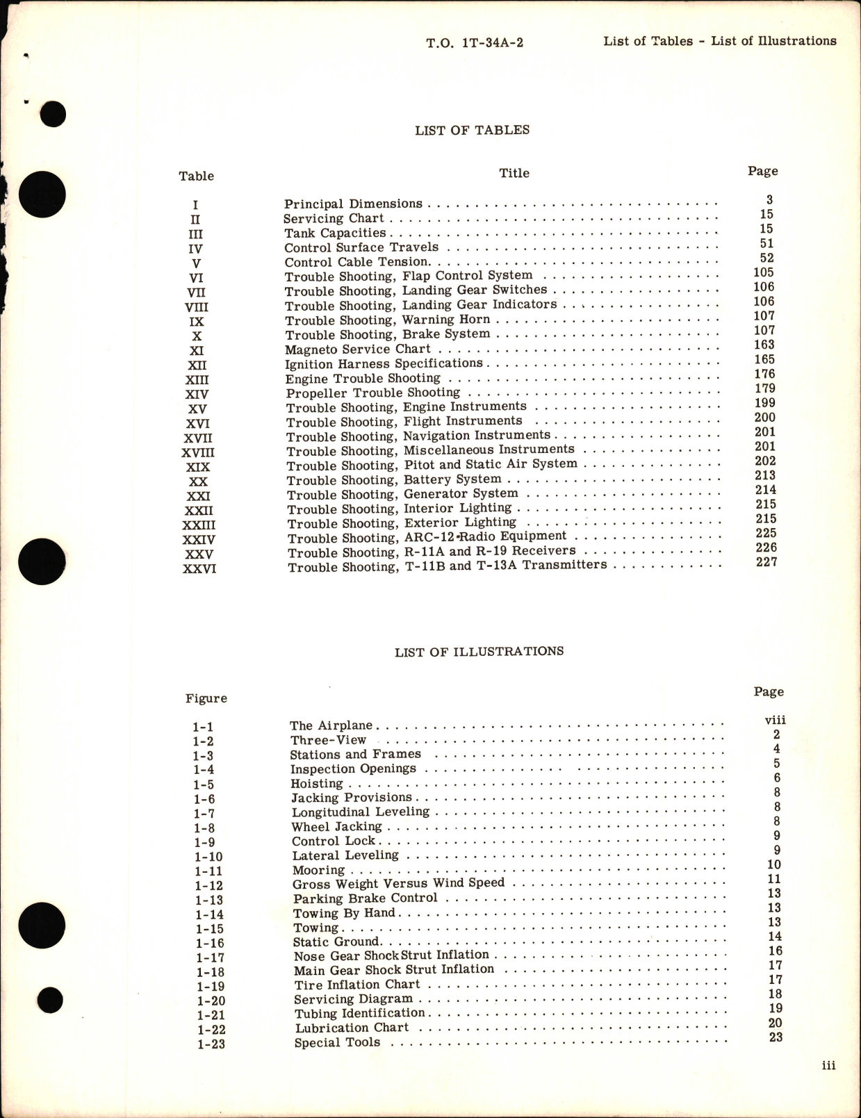 Sample page 5 from AirCorps Library document: Maintenance Manual for T-34A