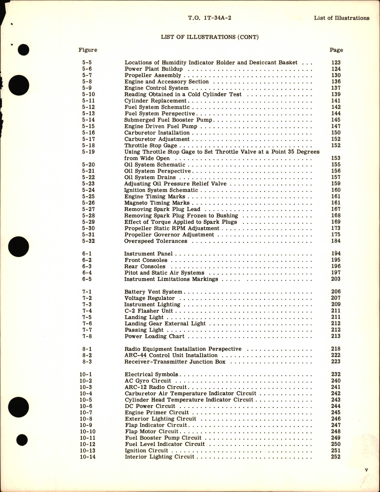 Sample page 7 from AirCorps Library document: Maintenance Manual for T-34A