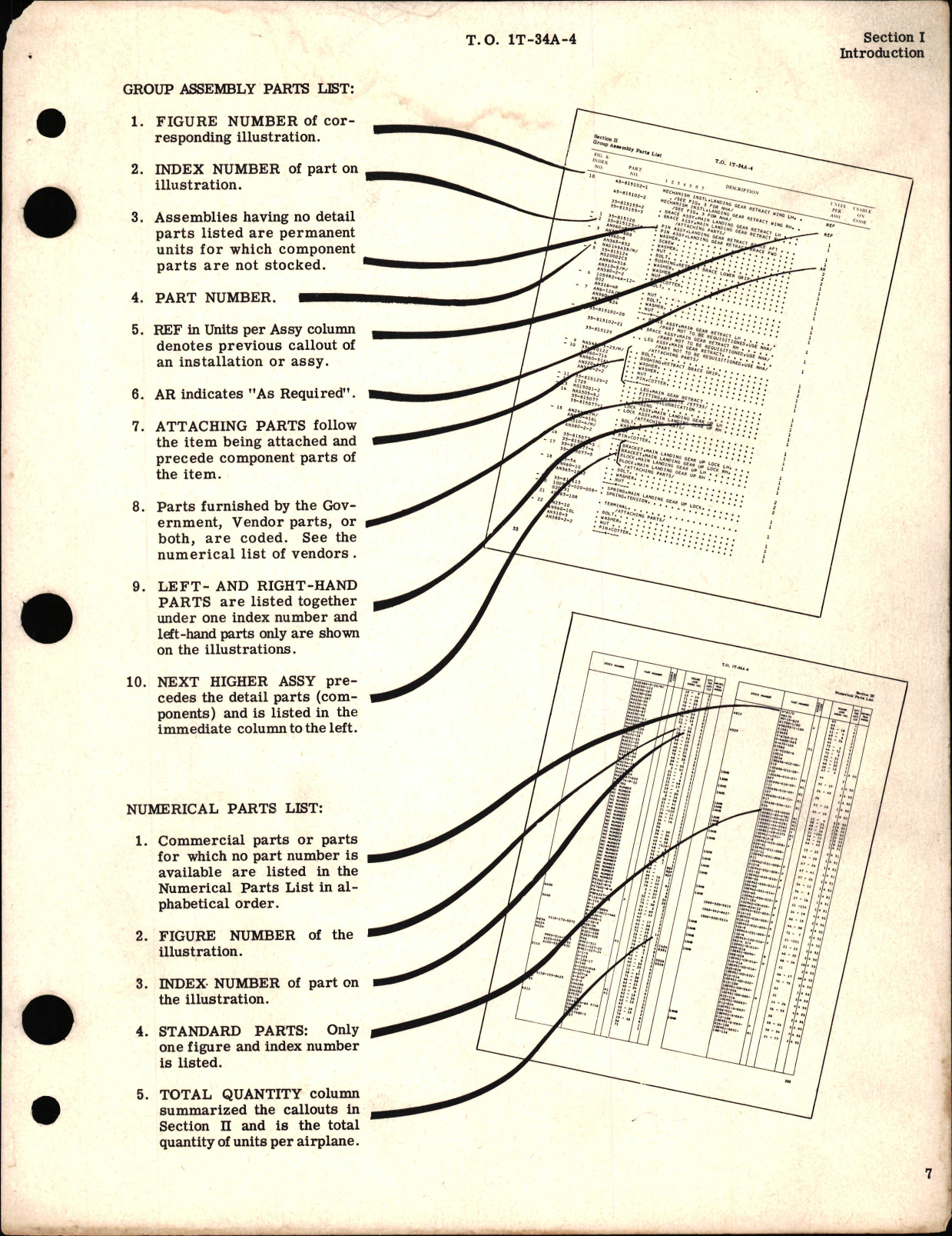Sample page 5 from AirCorps Library document: Parts Catalog for T-34A