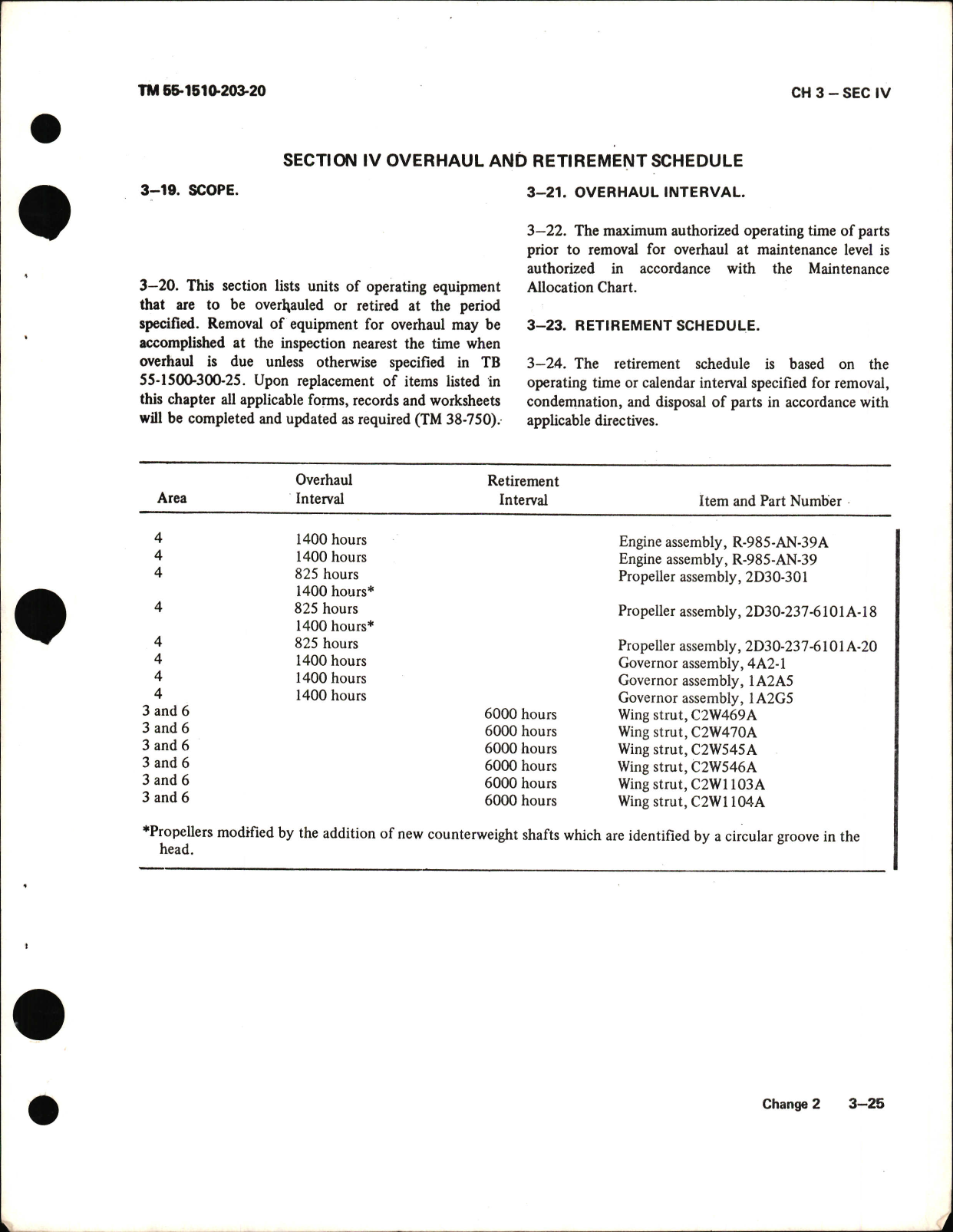 Sample page 5 from AirCorps Library document: Organizational Maintenance Manual for U-6A Aircraft
