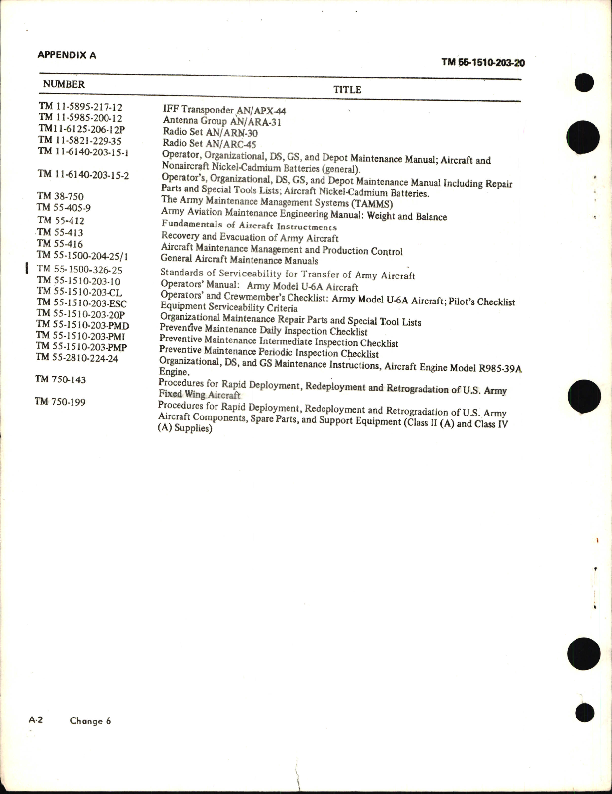 Sample page 8 from AirCorps Library document: Organizational Maintenance Manual for U-6A Aircraft