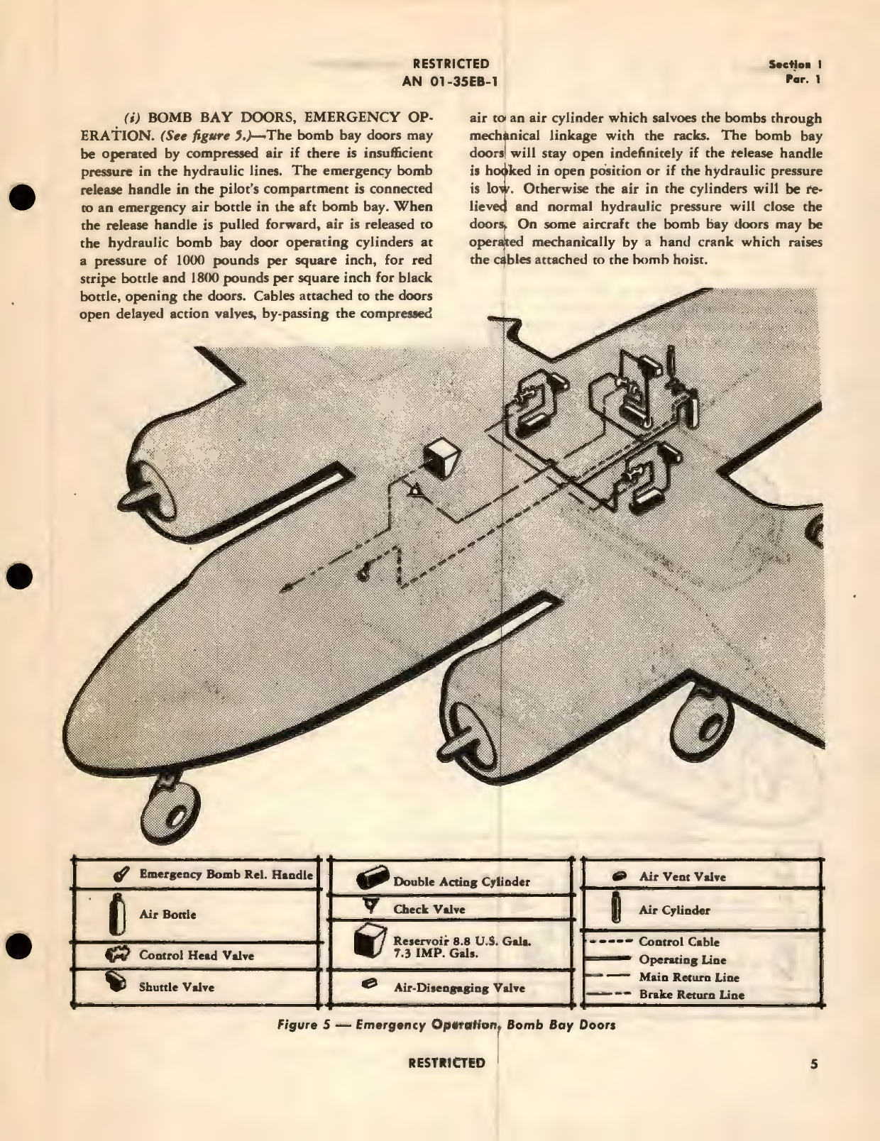 Sample page 9 from AirCorps Library document: Pilot's Handbook of Flight Operating Instructions for Army Models B-26B-1 and -26C British Model Marauder II Airplanes