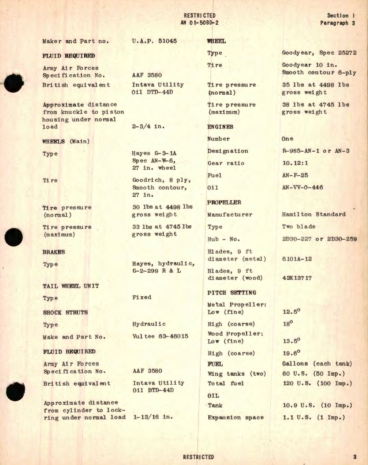 Sample page 9 from AirCorps Library document: Erection and Maintenance Instructions for Army Model BT-13B Navy Model SNV-2 Airplanes