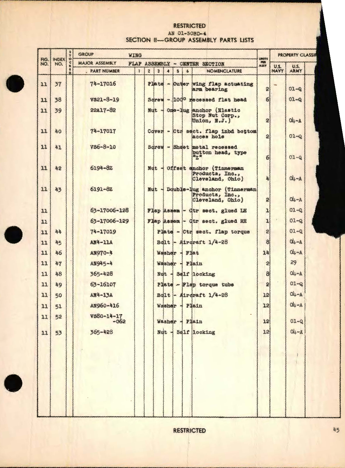 Sample page 5 from AirCorps Library document: Parts Catalog for Army Model BT-13B and Navy Model SNV-2