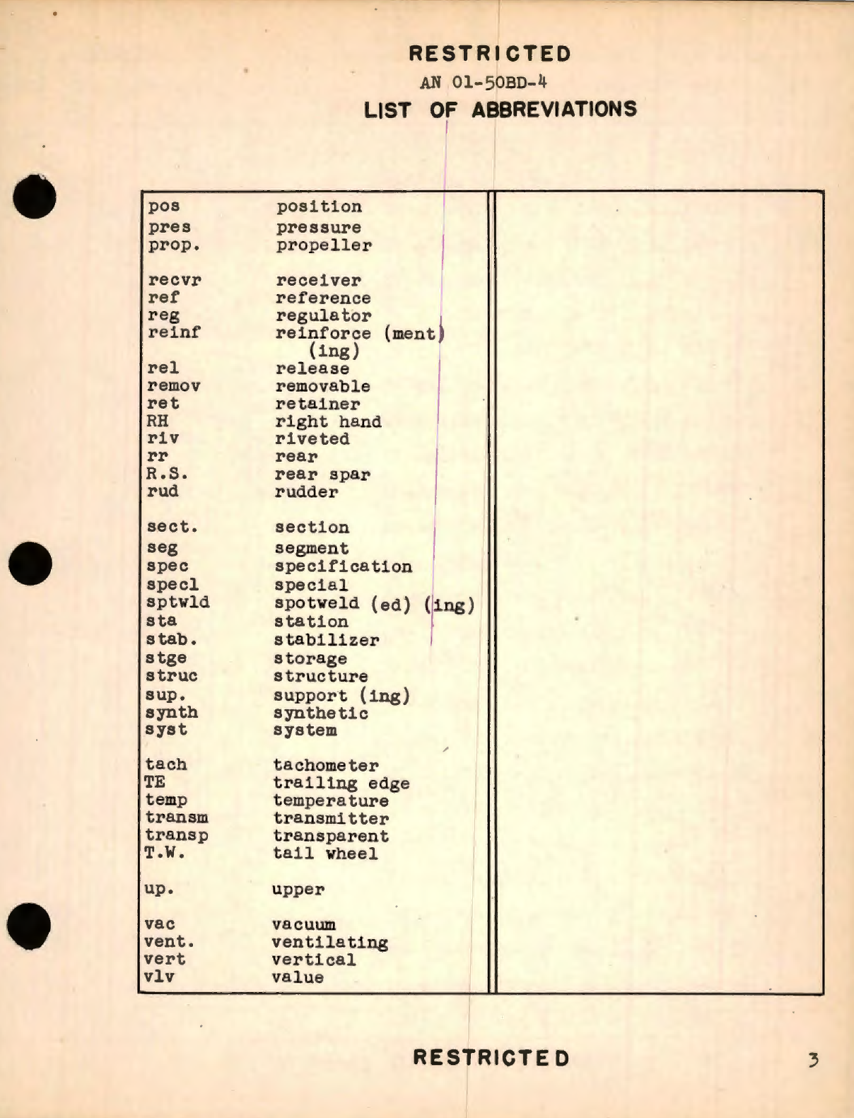 Sample page 7 from AirCorps Library document: Parts Catalog for Army Model BT-13B and Navy Model SNV-2