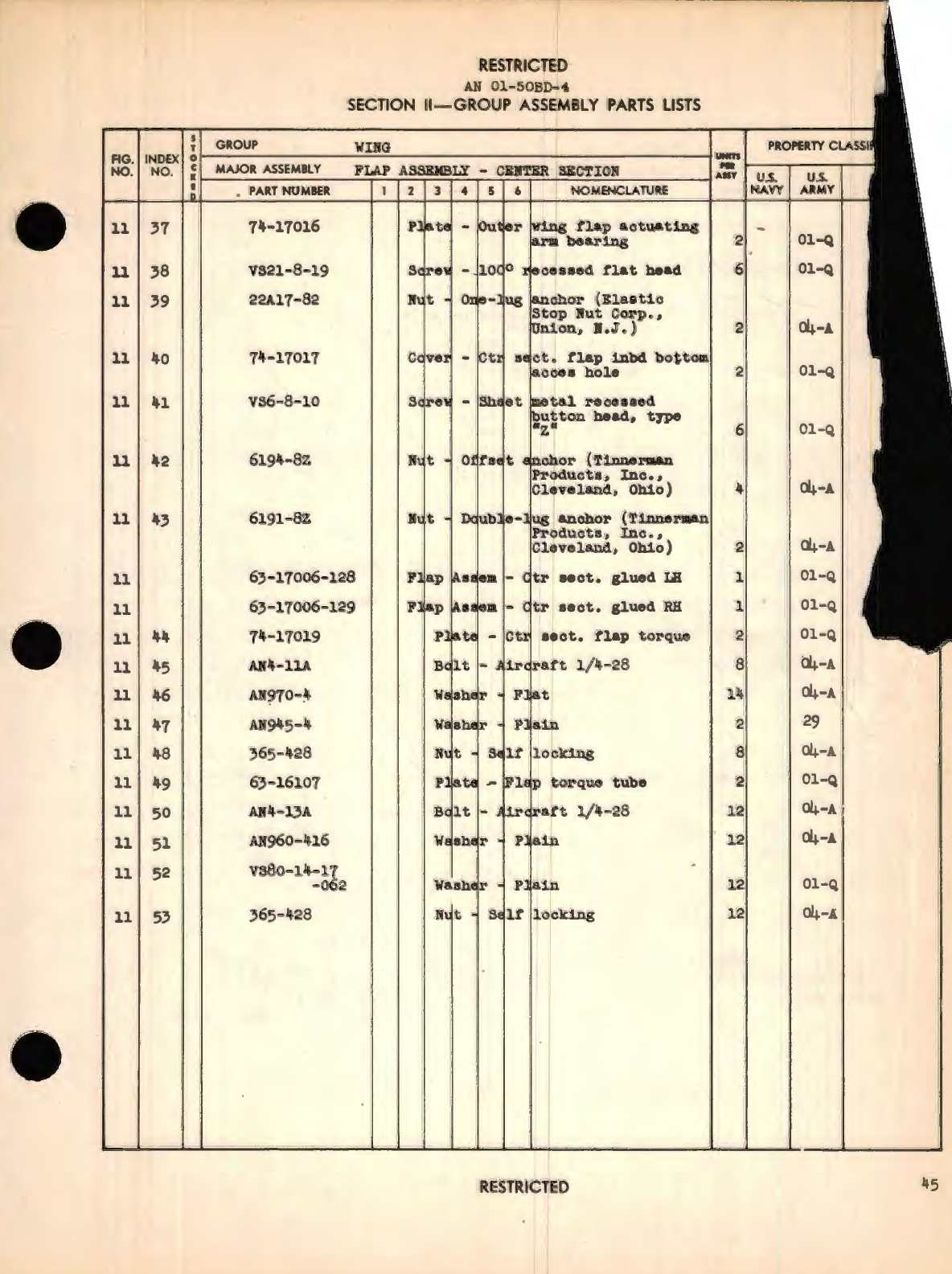 Sample page 5 from AirCorps Library document: Parts Catalog for Army Model BT-13B and Navy Model SNV-2