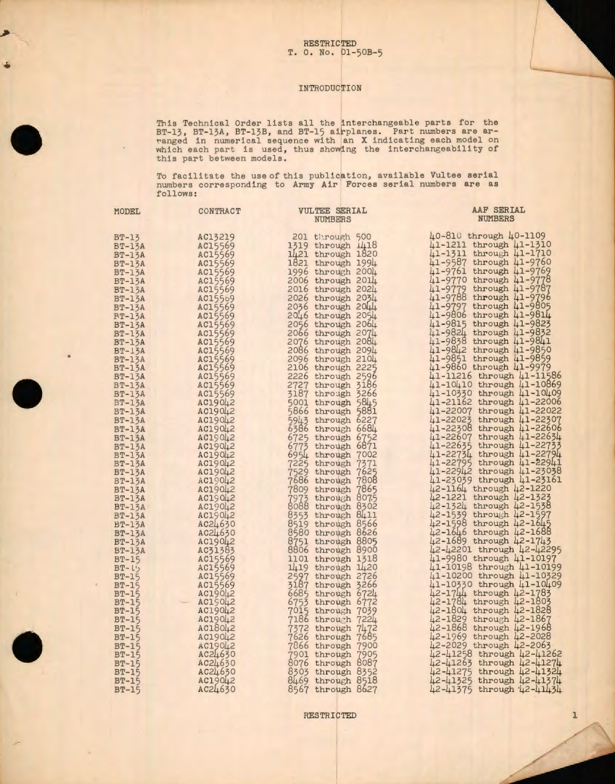 Sample page 5 from AirCorps Library document: Interchangeable Parts List, BT-13, -13A, -13B and -15 Airplanes