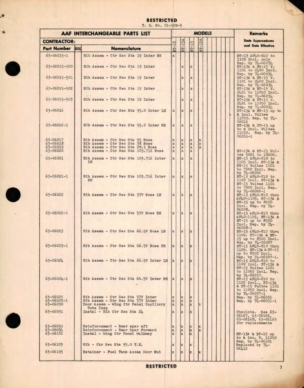 Sample page 7 from AirCorps Library document: Interchangeable Parts List, BT-13, -13A, -13B and -15 Airplanes