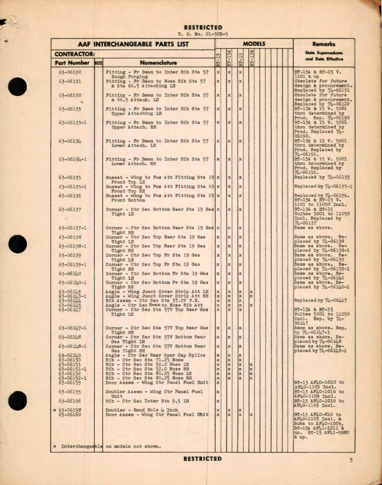 Sample page 9 from AirCorps Library document: Interchangeable Parts List, BT-13, -13A, -13B and -15 Airplanes