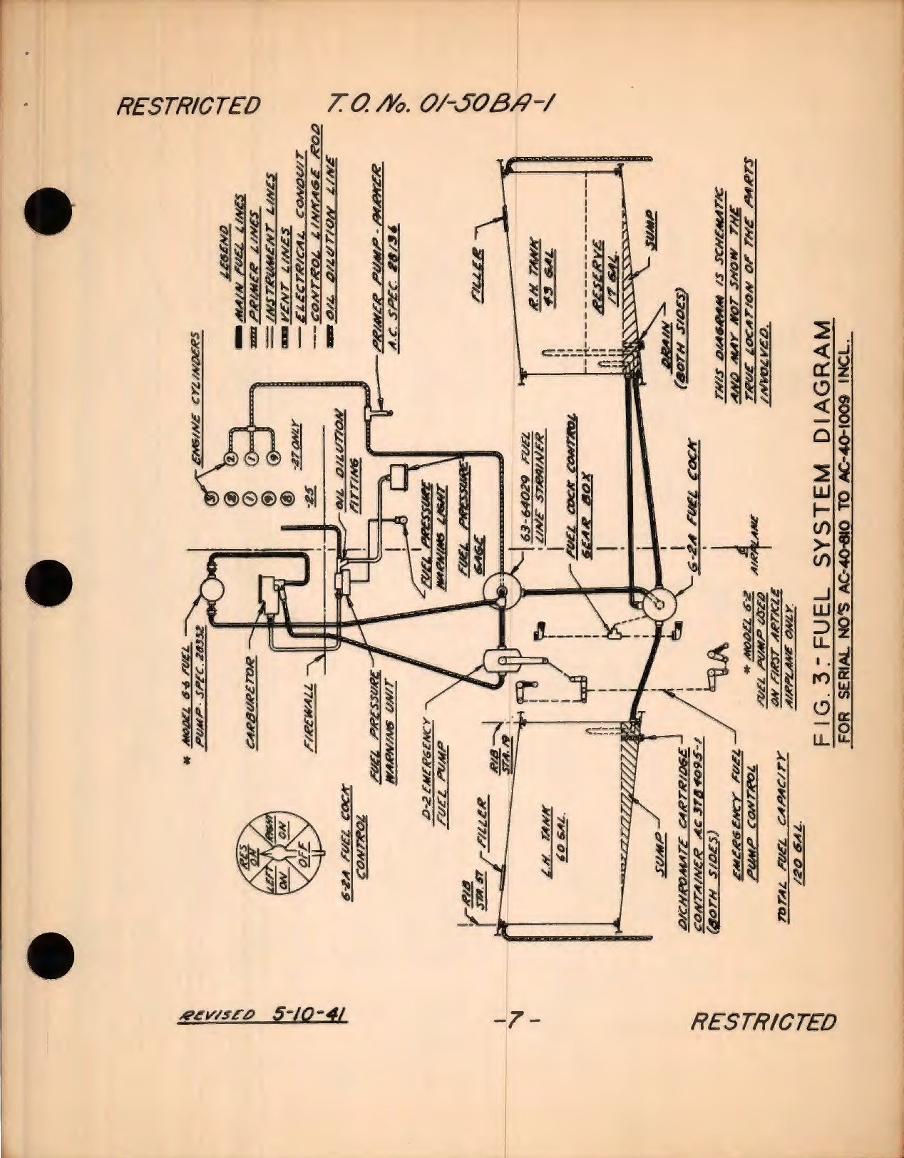 Sample page 9 from AirCorps Library document: Pilot's Handbook of Flight Operating Instructions for BT-13 Airplane