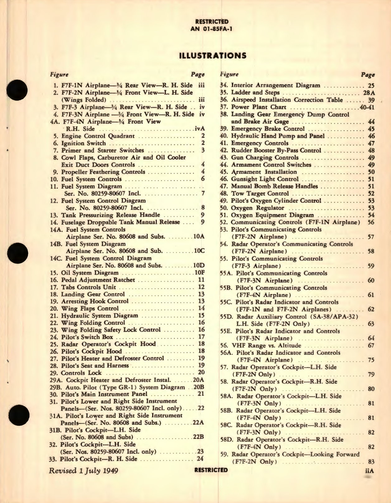 Sample page 5 from AirCorps Library document: Pilot's Handbook for Navy Model F7F-1N, F7F-2N F7F-3, F7F-3, F7F-4N Airplanes