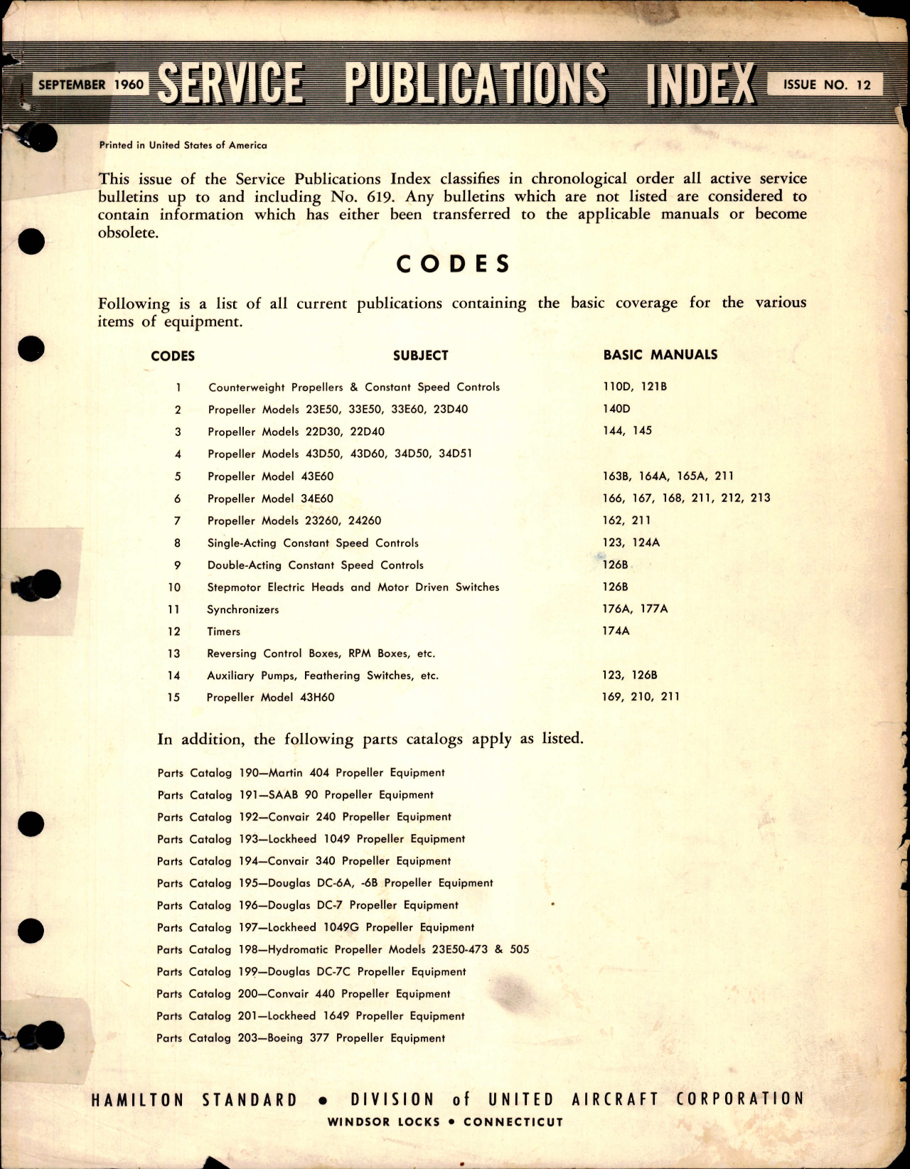 Sample page 1 from AirCorps Library document: Service Publications Index