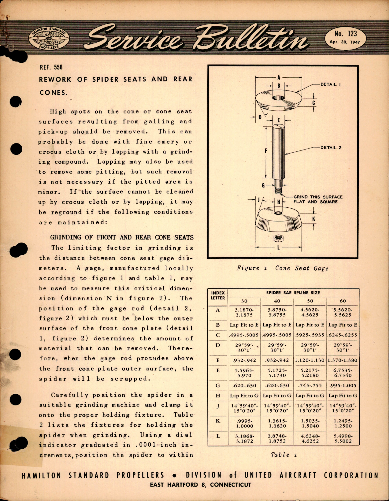 Sample page 1 from AirCorps Library document: Rework of Spider Seats and Rear Cones, Ref 556