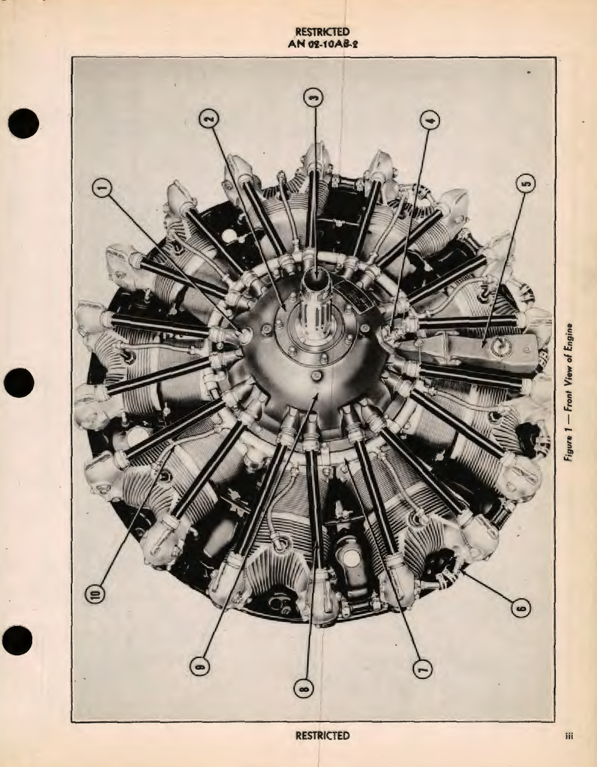 Sample page 5 from AirCorps Library document: Service Instructions for R-985-AN-1, -AN-2, -AN-3, -AN-4, -AN-6, -AN-6B, -AN-8, -AN-10, -AN-12, -AN-12B and -AN-14B Aircraft Engines