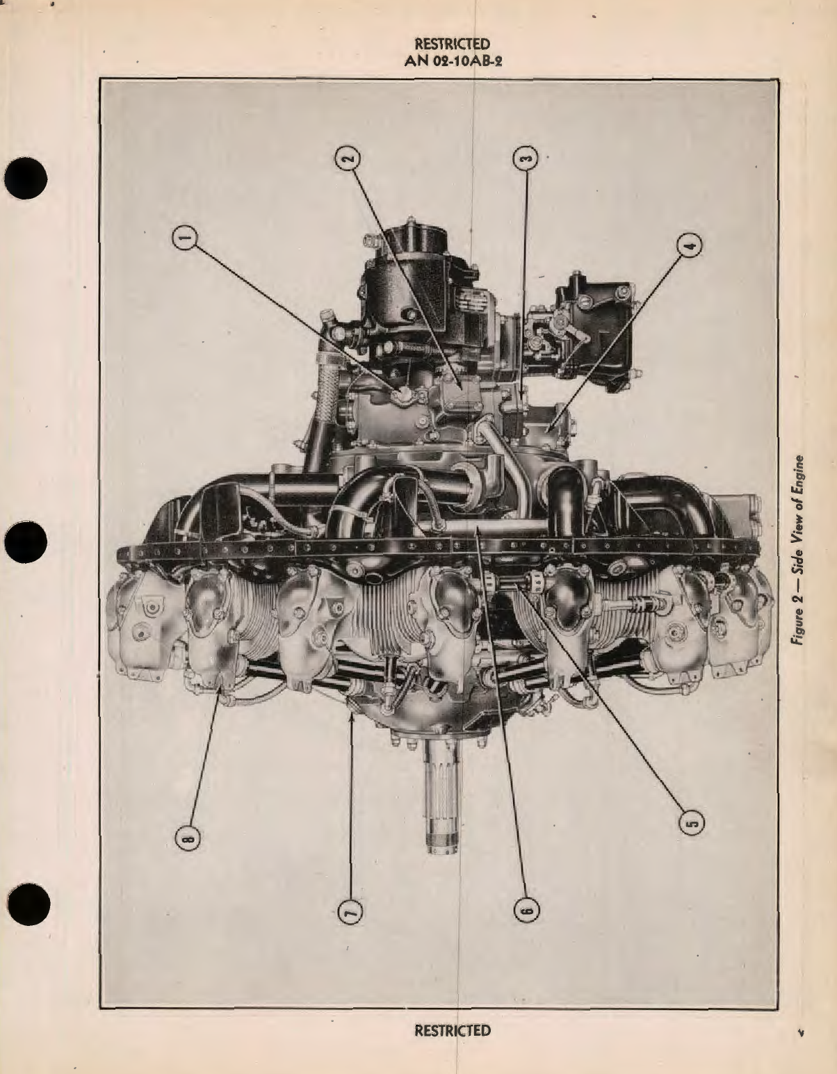 Sample page 7 from AirCorps Library document: Service Instructions for R-985-AN-1, -AN-2, -AN-3, -AN-4, -AN-6, -AN-6B, -AN-8, -AN-10, -AN-12, -AN-12B and -AN-14B Aircraft Engines