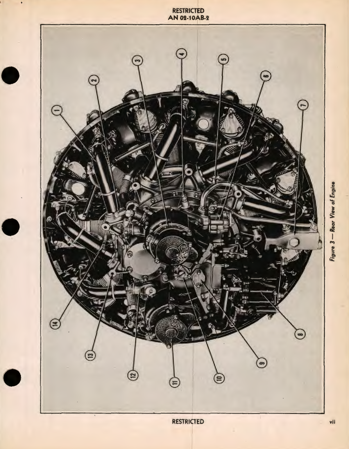 Sample page 9 from AirCorps Library document: Service Instructions for R-985-AN-1, -AN-2, -AN-3, -AN-4, -AN-6, -AN-6B, -AN-8, -AN-10, -AN-12, -AN-12B and -AN-14B Aircraft Engines