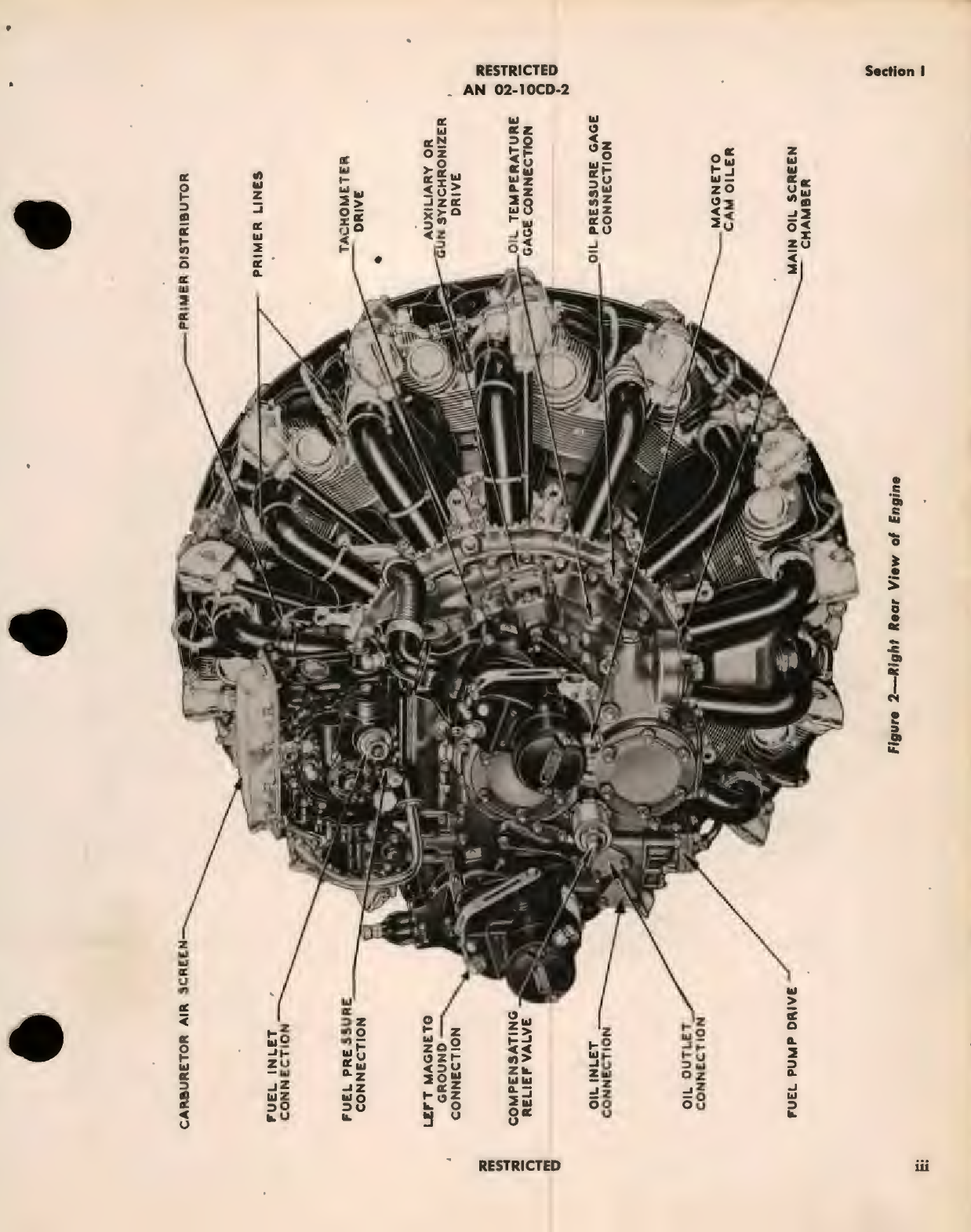 Sample page 5 from AirCorps Library document: Service Instructions for R-1830-33, -41, -43, -43A, -55, -61, -63, -65, -65A, -67, -90, -90B and -90C Aircraft Engines