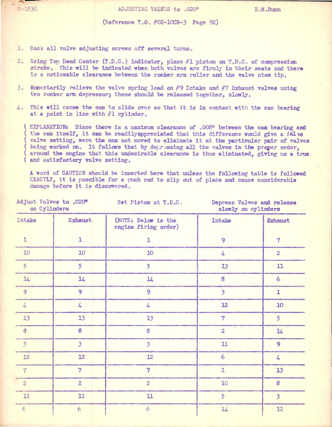 Sample page 1 from AirCorps Library document: Adjusting Valves to .020 for R-1830
