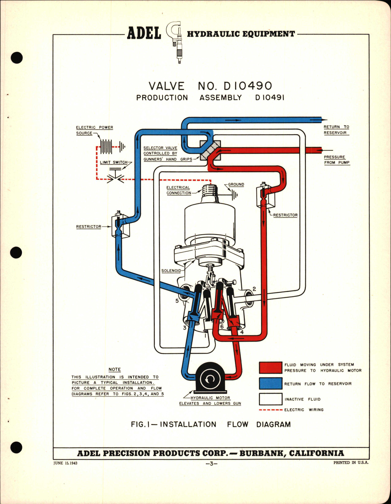 Sample page 9 from AirCorps Library document: Instructions with Parts for Solenoid Operated Momentary Reversing Valve - D10490 
