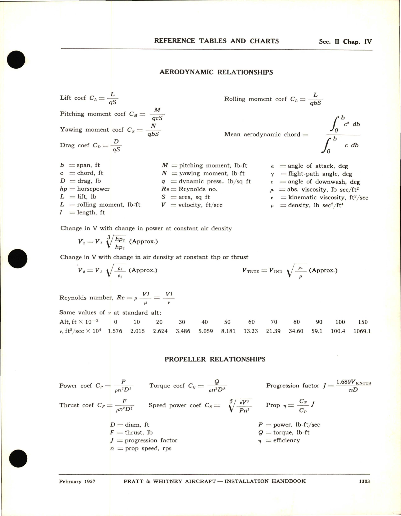 Sample page 1 from AirCorps Library document: Installation Handbook for Reference Tables and Charts 