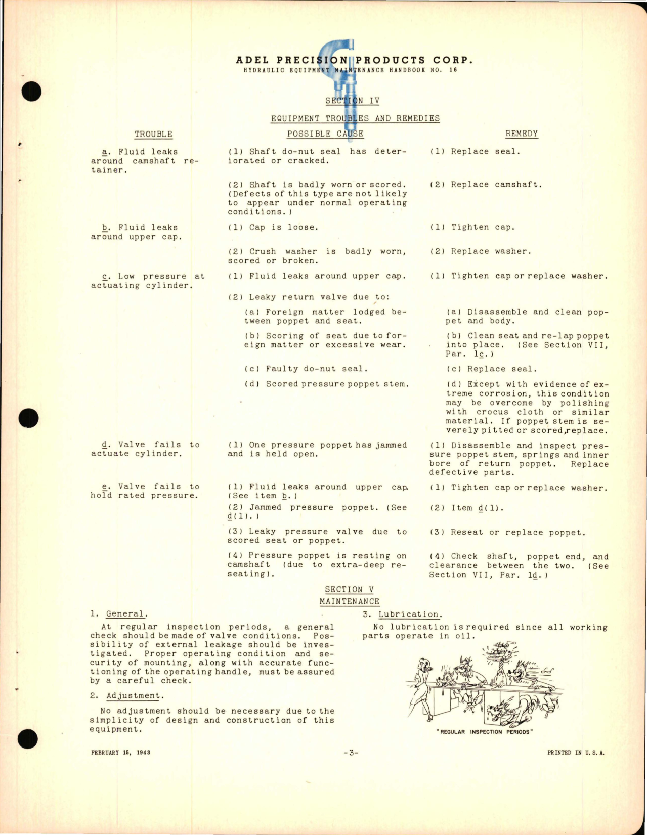 Sample page 9 from AirCorps Library document: Instructions with Parts Catalog for Dural Seat Single Four Way Selector Valve - D10150 