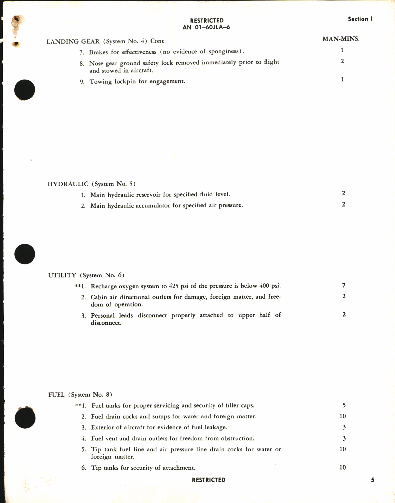 Sample page 7 from AirCorps Library document: Inspection Requirements for F-86A Aircraft