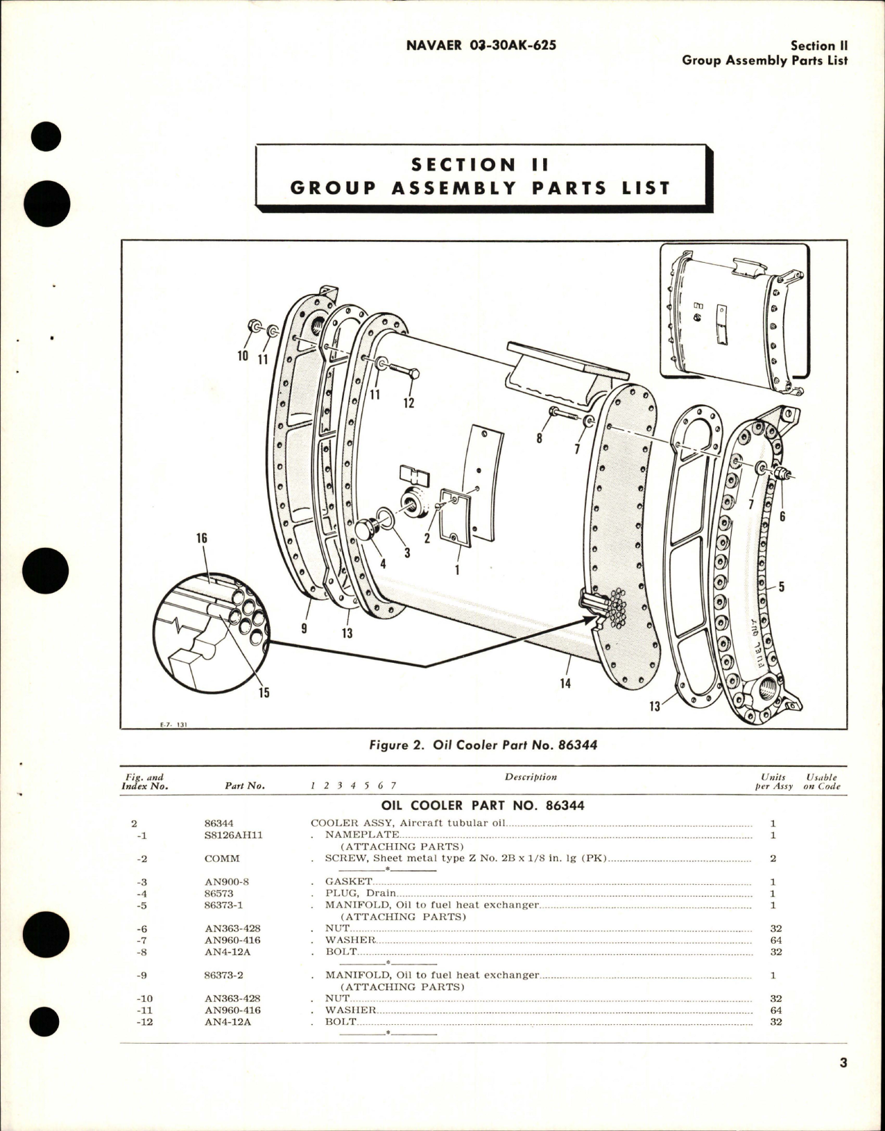 Sample page 5 from AirCorps Library document: Illustrated Parts Breakdown for Oil Coolers, Heat Exchanger and Fuel Heater - Parts 86787 and 87889